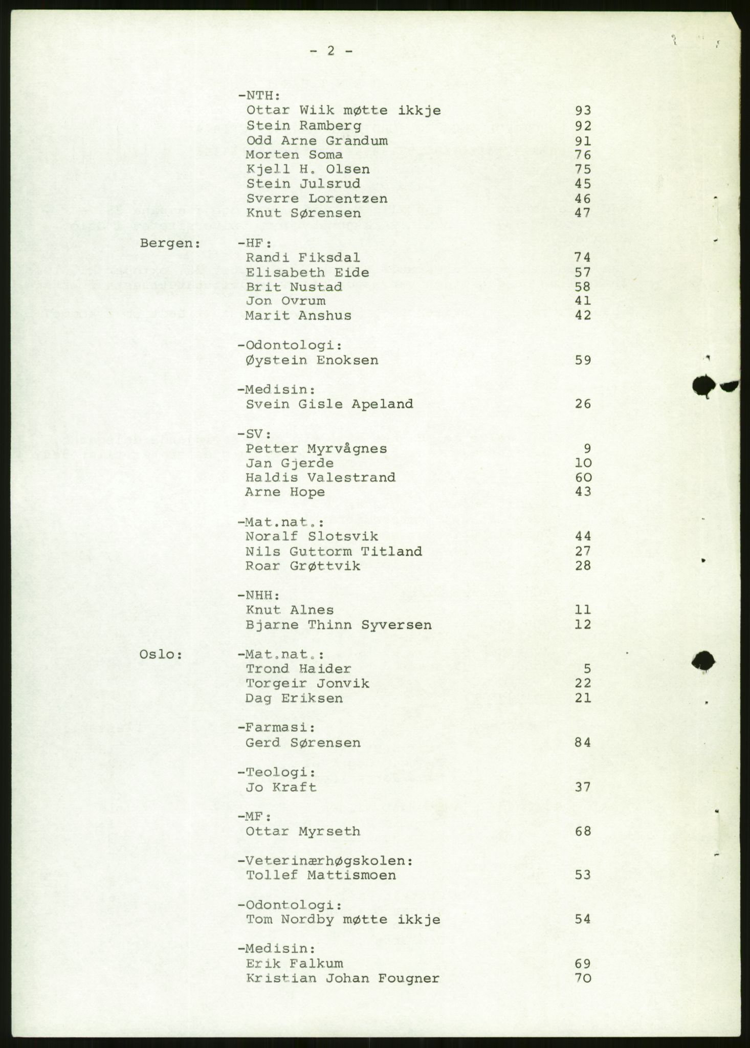 Norsk Studentunion, AV/RA-PA-0794/Fg/L0067: Landstinget, 1968-1979