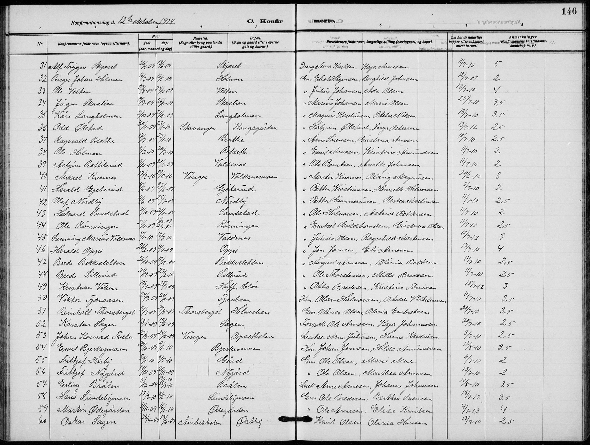 Grue prestekontor, AV/SAH-PREST-036/H/Ha/Hab/L0008: Klokkerbok nr. 8, 1921-1934, s. 146