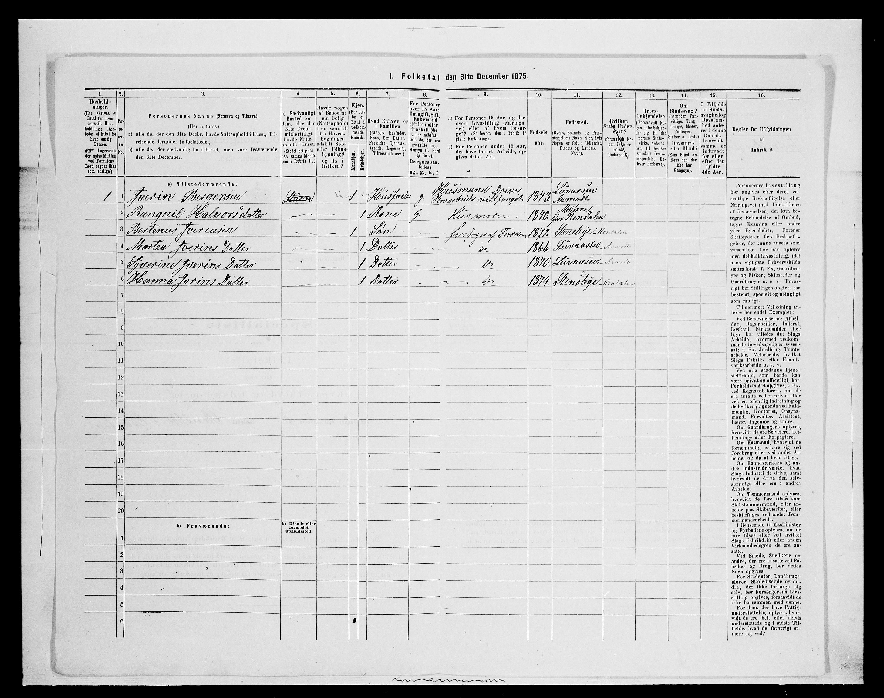 SAH, Folketelling 1875 for 0432P Rendalen prestegjeld, 1875, s. 930