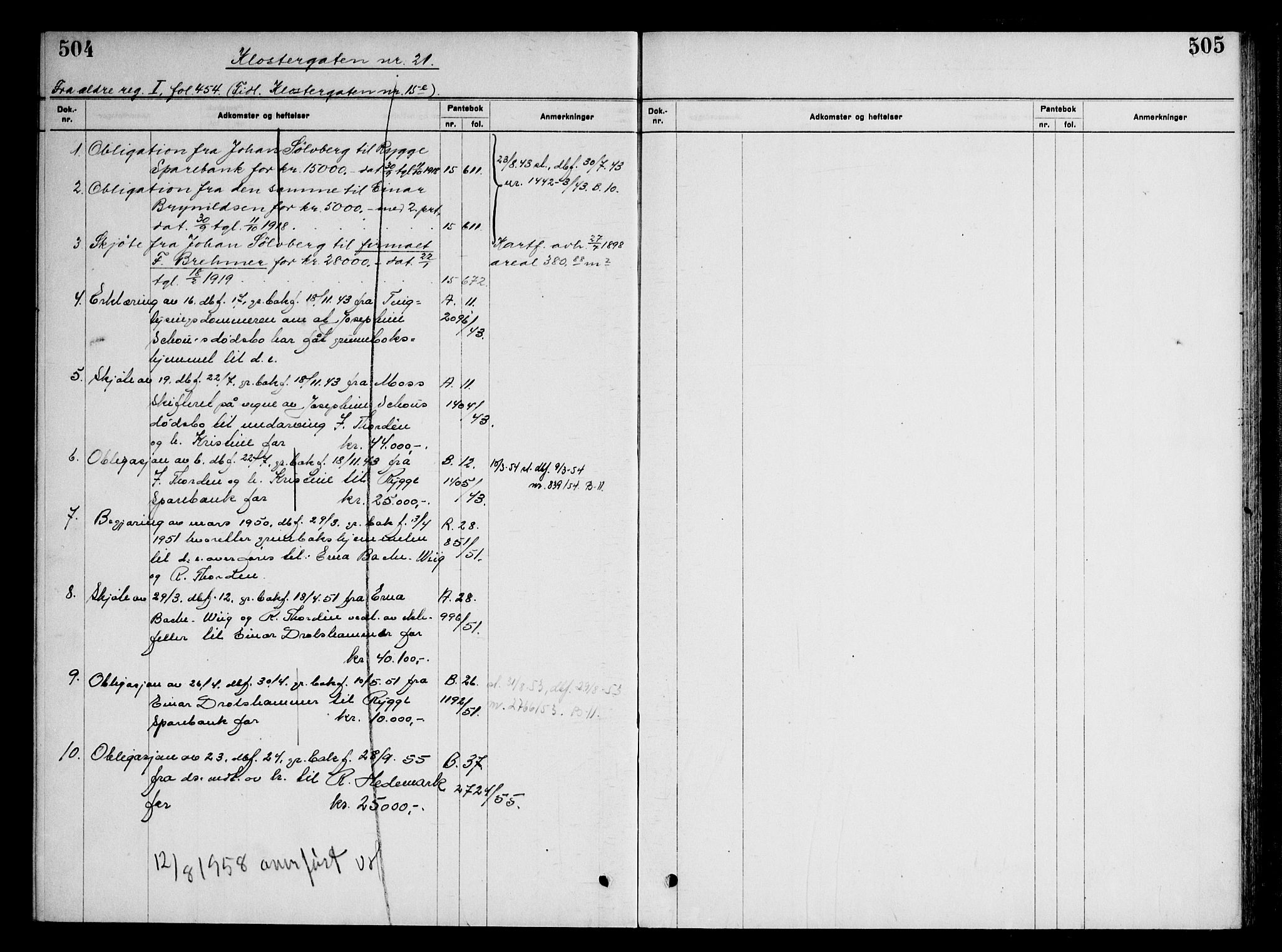 Moss byfogd, AV/SAO-A-10863/G/Ga/Gaf/L0005: Panteregister nr. VI 5, 1921-1921, s. 504-505