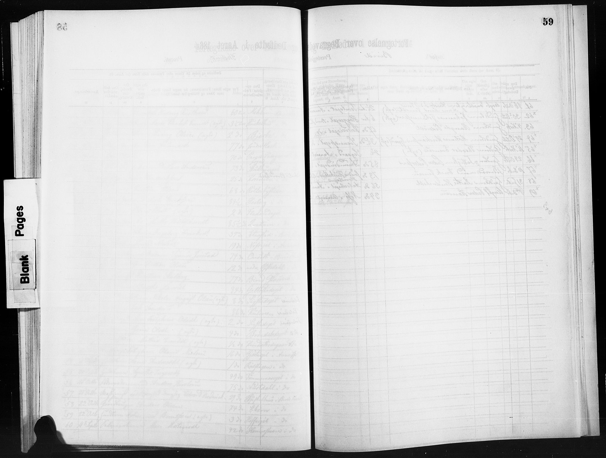 Statistisk sentralbyrå, Sosiodemografiske emner, Befolkning, RA/S-2228/D/Dd: Ministerialbok nr. -, 1866-1872, s. 59