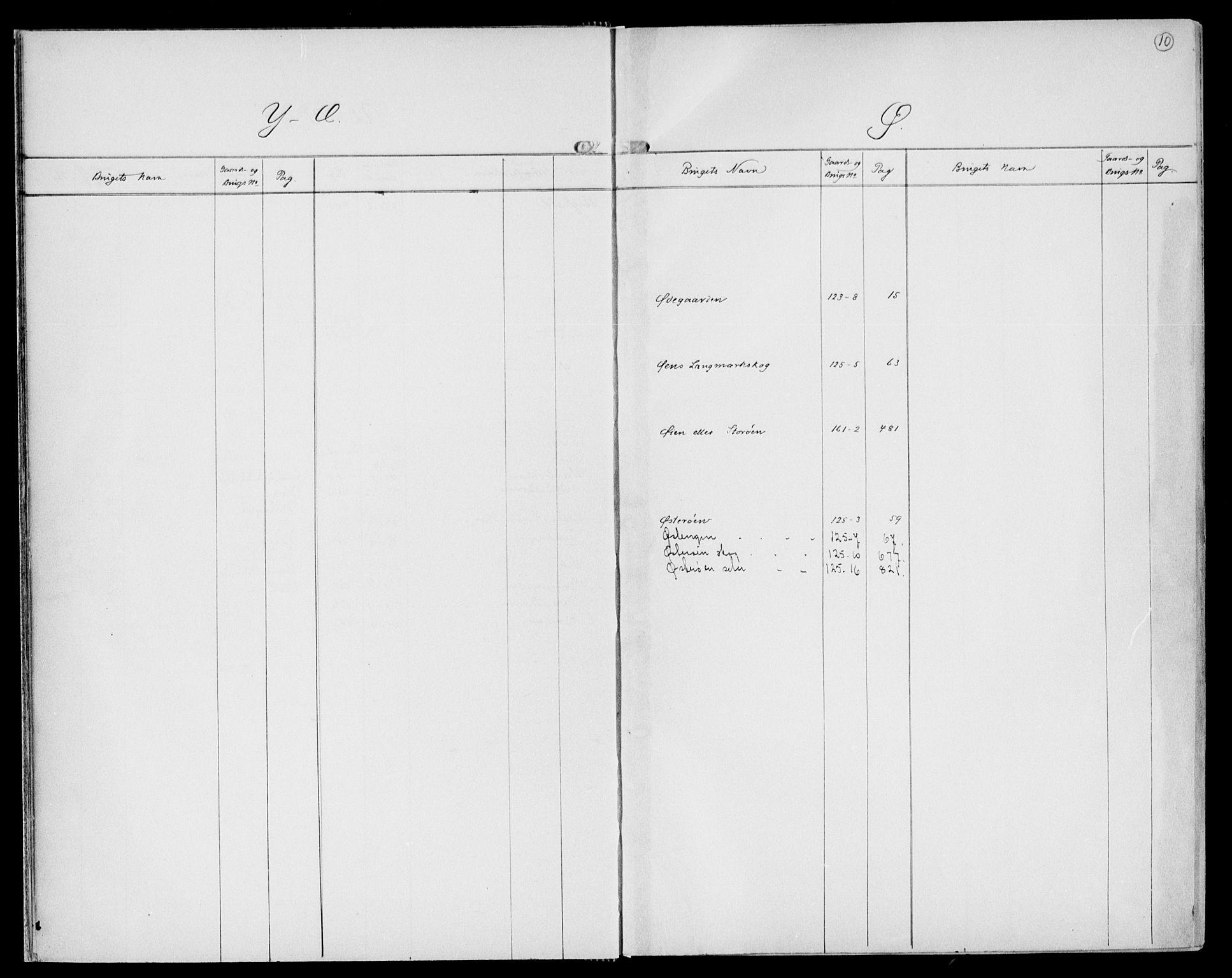 Eiker, Modum og Sigdal sorenskriveri, AV/SAKO-A-123/G/Gb/Gbh/L0003a: Panteregister nr. VIII 3a