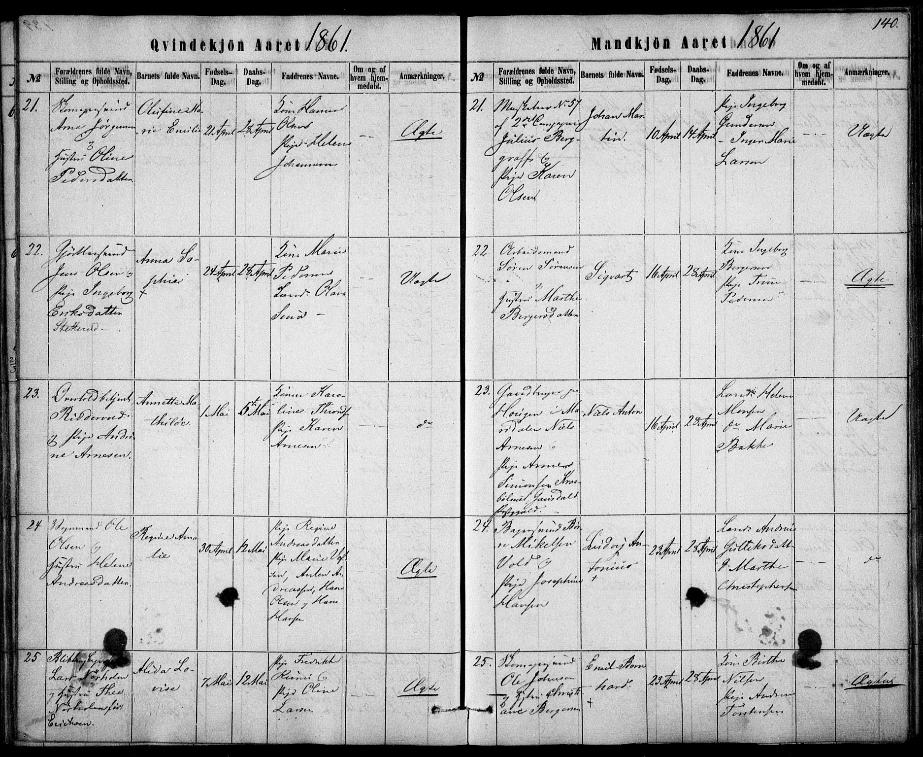 Rikshospitalet prestekontor Kirkebøker, AV/SAO-A-10309b/F/L0004: Ministerialbok nr. 4, 1853-1870, s. 140