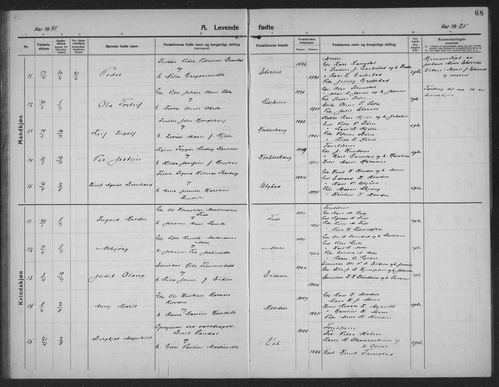 Ministerialprotokoller, klokkerbøker og fødselsregistre - Møre og Romsdal, AV/SAT-A-1454/523/L0342: Klokkerbok nr. 523C05, 1916-1937, s. 68