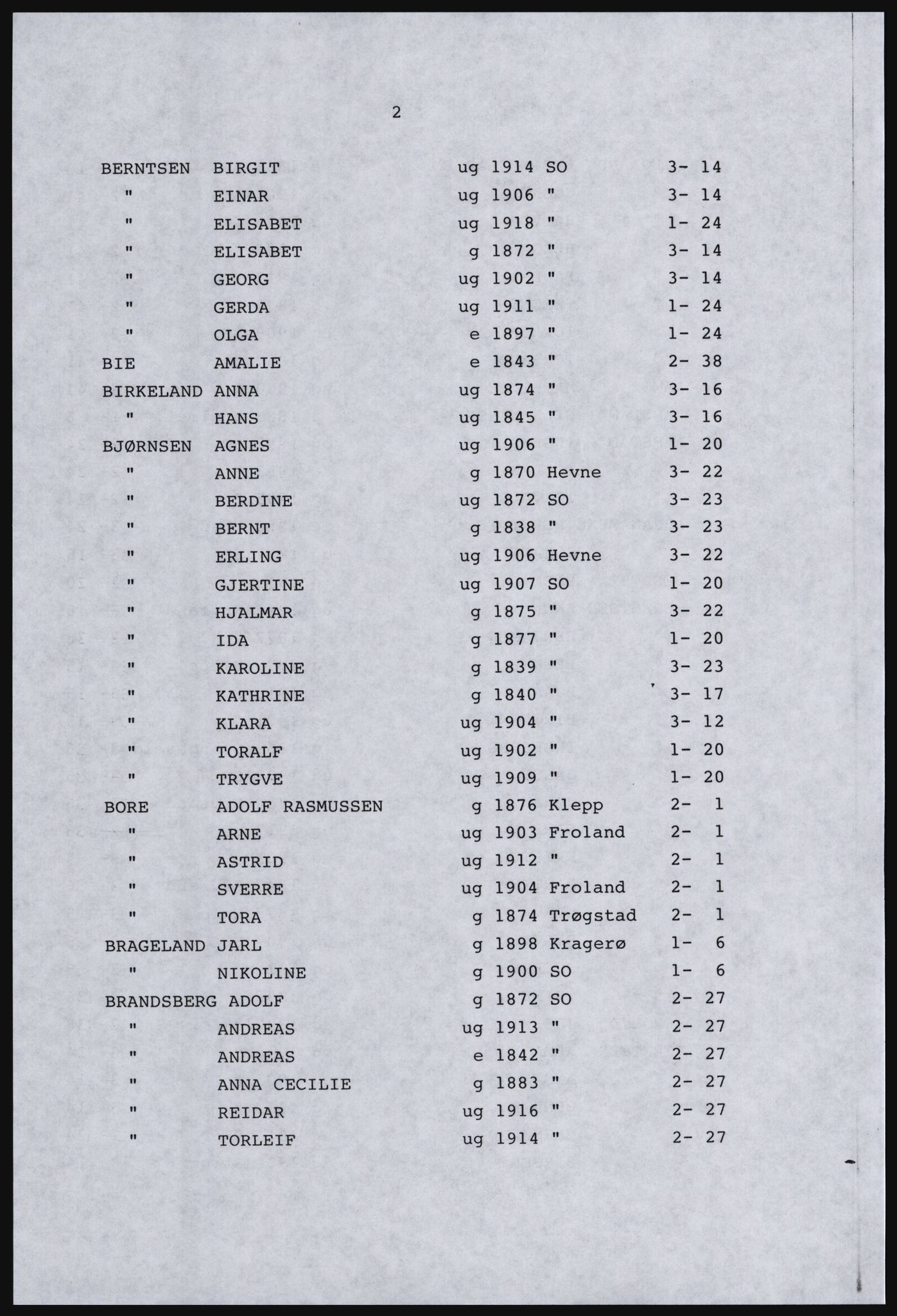 SAST, Avskrift av folketellingen 1920 for Dalane, 1920, s. 186