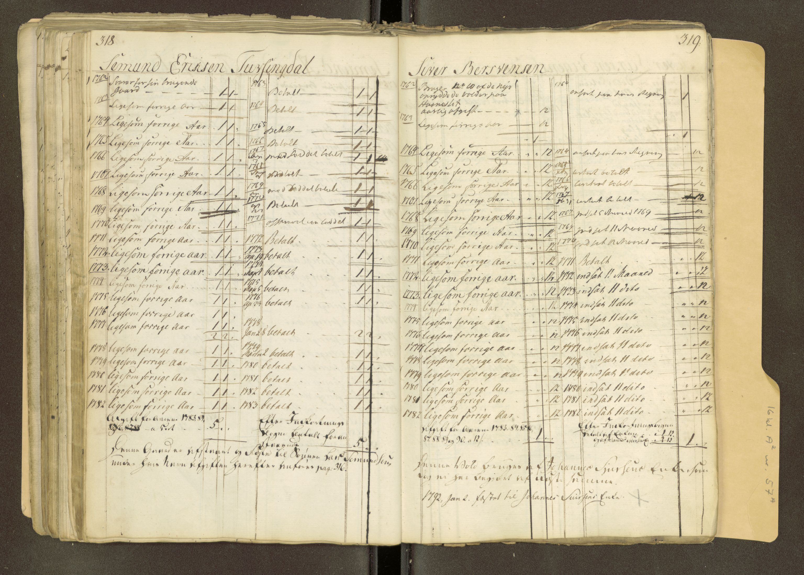 Røros kobberverk, AV/SAT-PA-0211/1/16/16A2/L0018: Jordegodset i det hele vedkommende, 1739-1828, s. 173