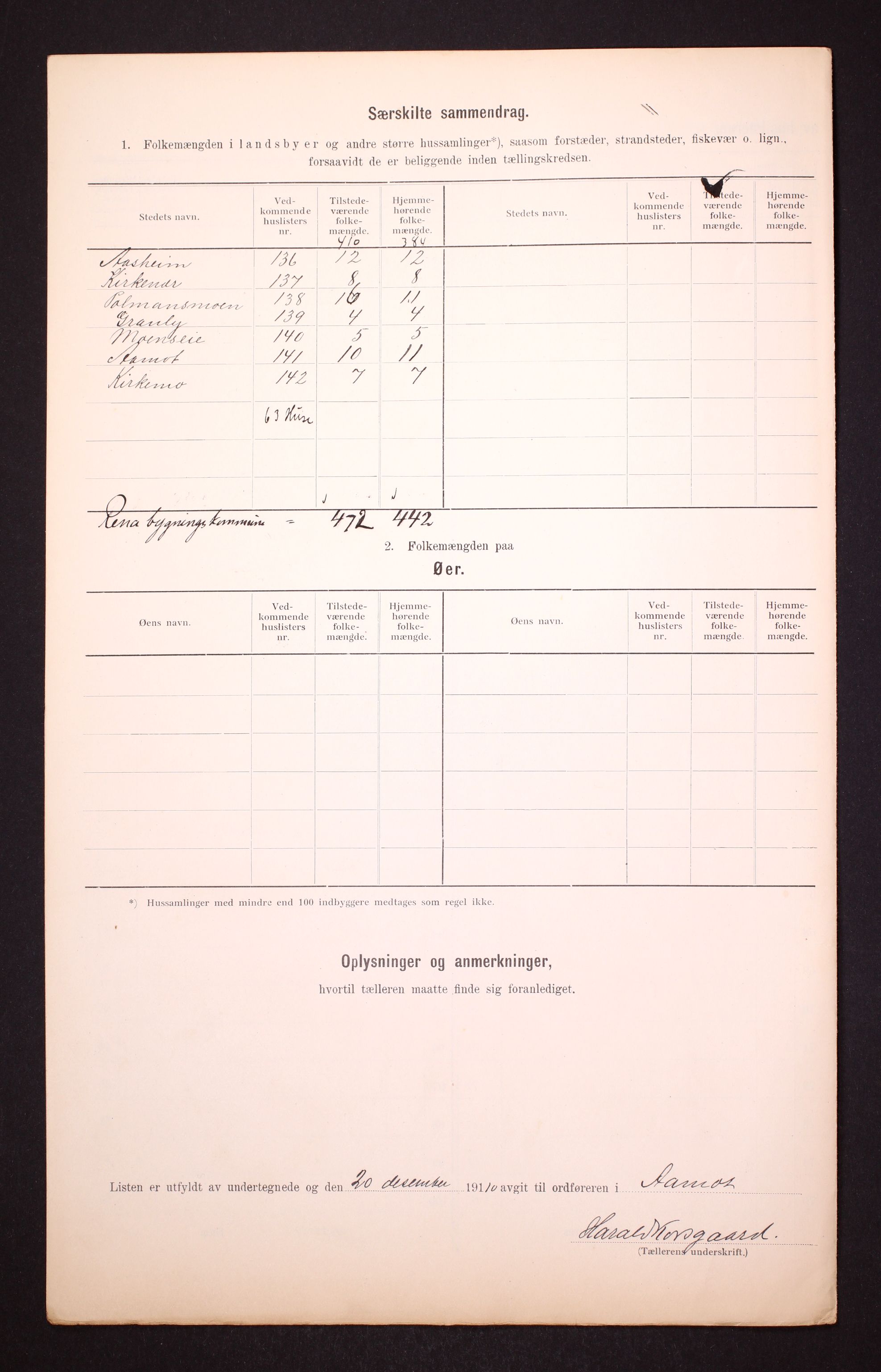 RA, Folketelling 1910 for 0429 Åmot herred, 1910, s. 8