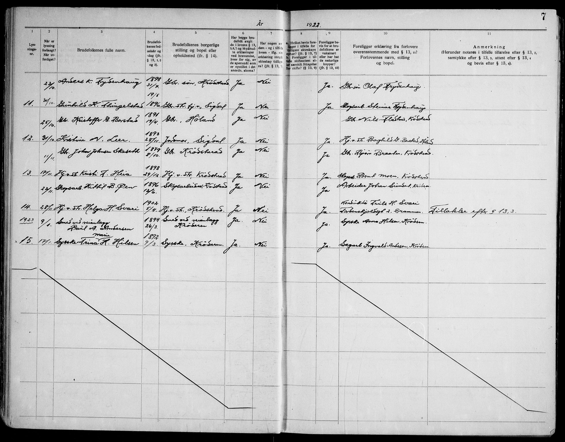 Krødsherad kirkebøker, AV/SAKO-A-19/H/Ha/L0001: Lysningsprotokoll nr. 1, 1919-1953, s. 7