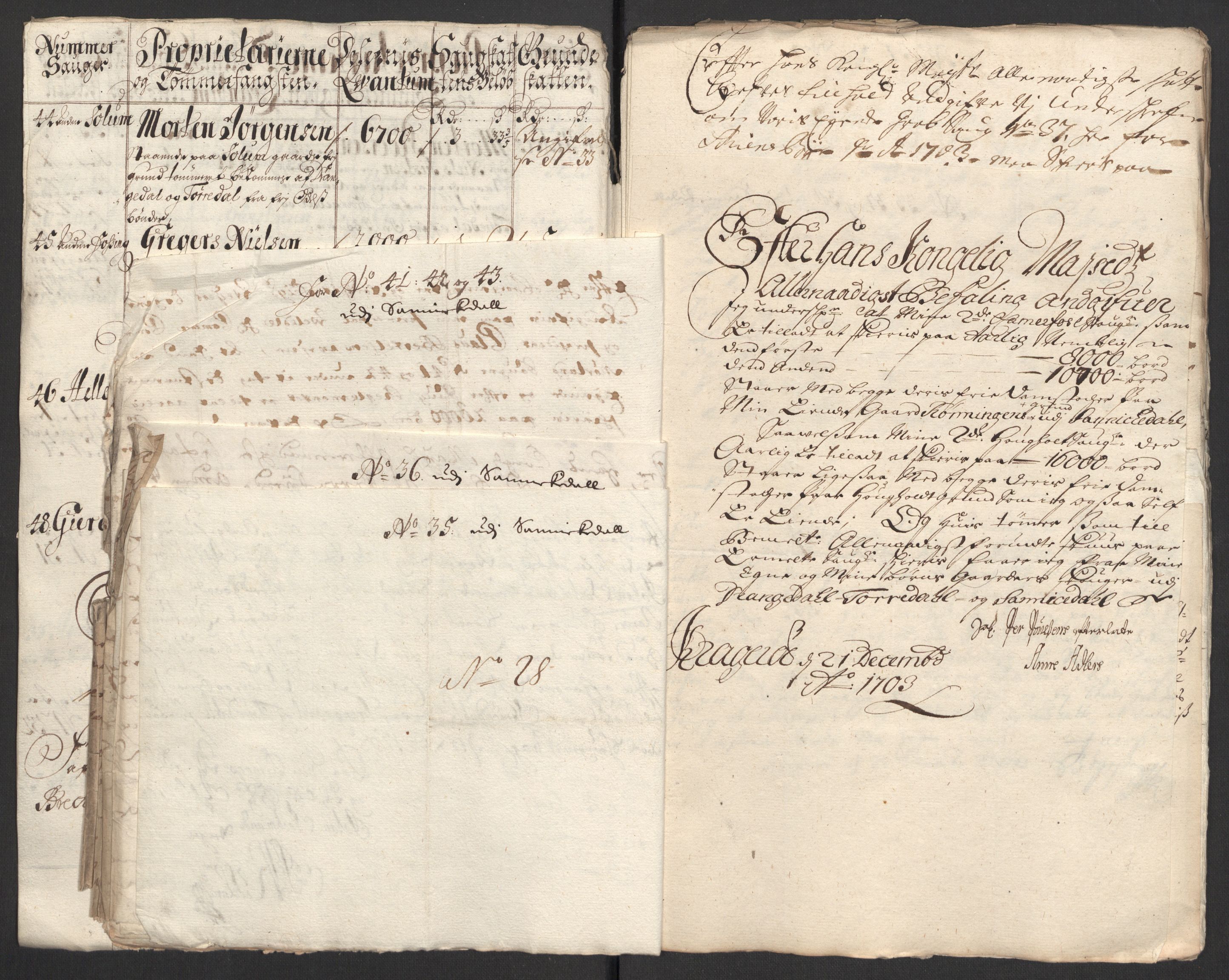 Rentekammeret inntil 1814, Reviderte regnskaper, Fogderegnskap, AV/RA-EA-4092/R36/L2109: Fogderegnskap Øvre og Nedre Telemark og Bamble, 1703, s. 209