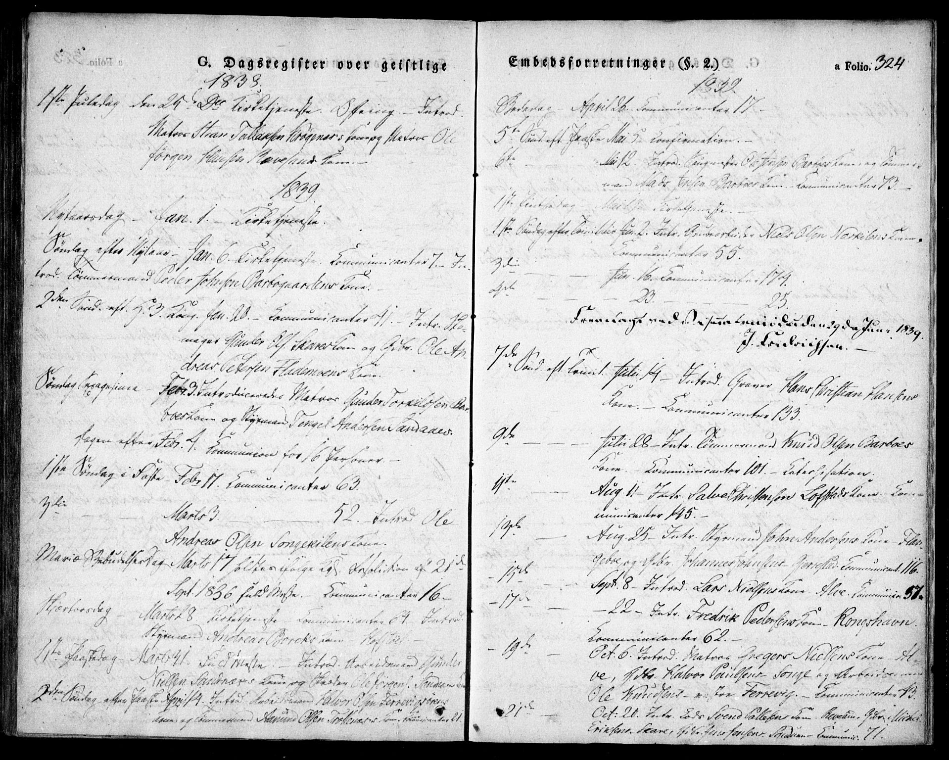 Tromøy sokneprestkontor, SAK/1111-0041/F/Fa/L0004: Ministerialbok nr. A 4, 1837-1846, s. 324