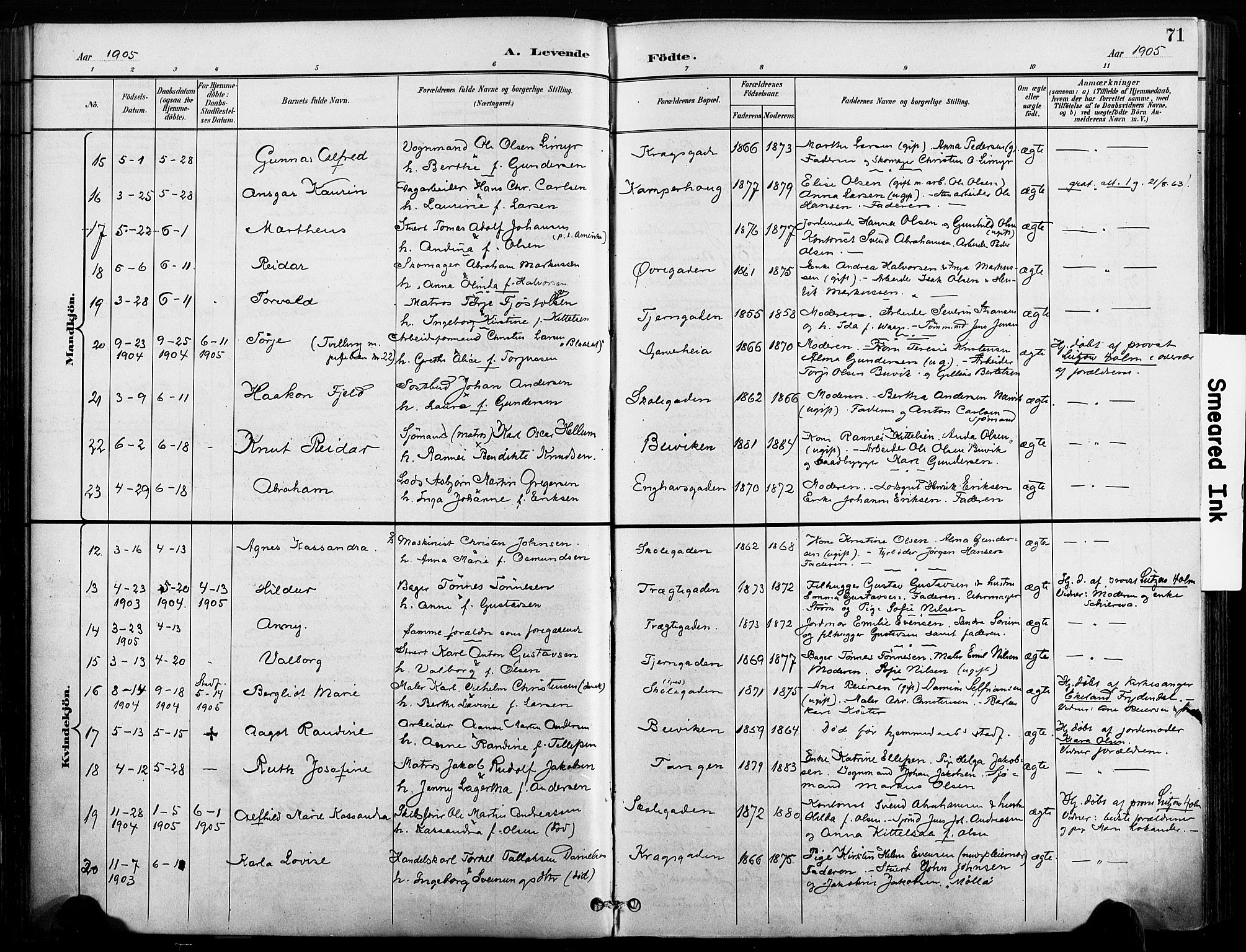 Risør sokneprestkontor, AV/SAK-1111-0035/F/Fa/L0010: Ministerialbok nr. A 10, 1896-1906, s. 71