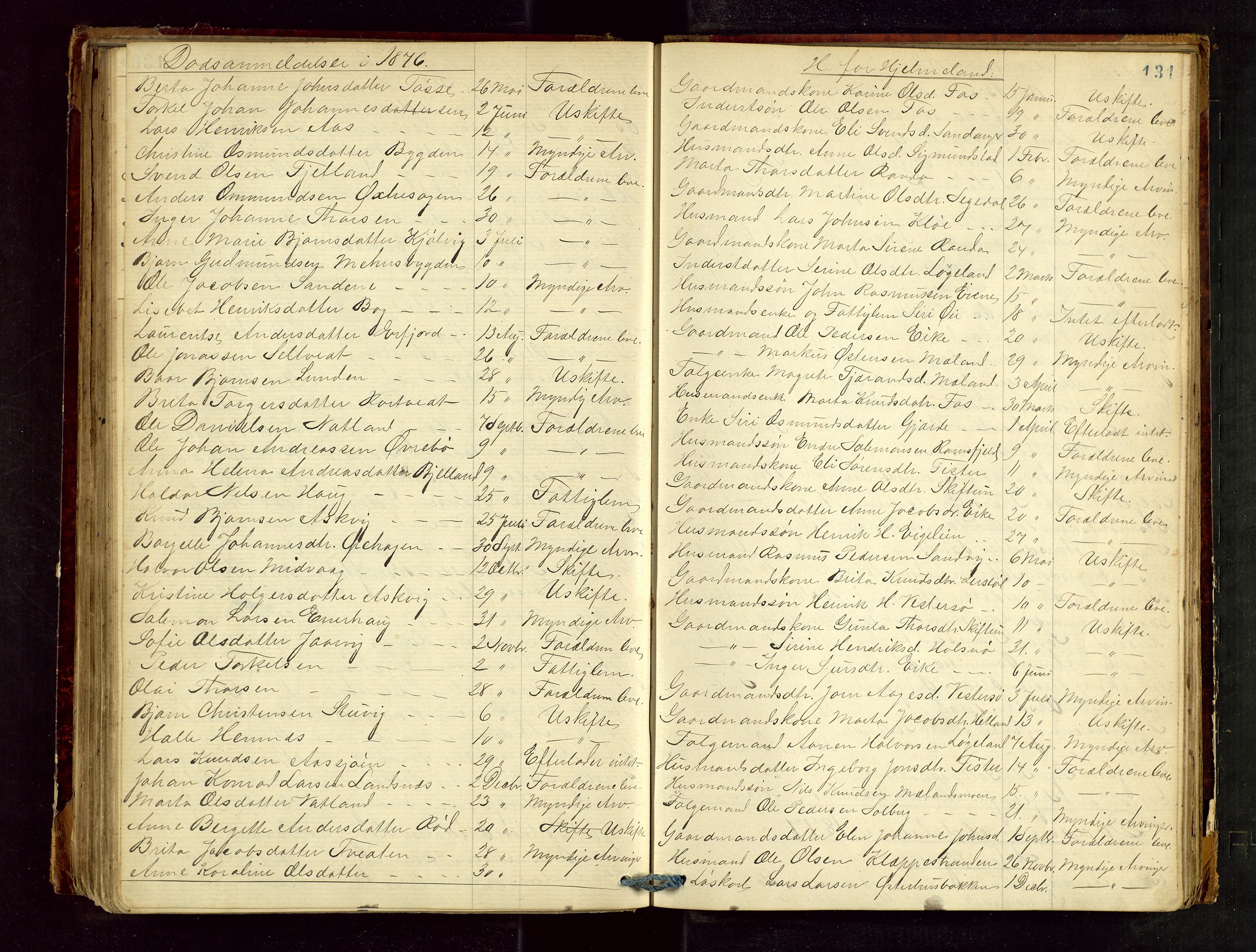 Ryfylke tingrett, AV/SAST-A-100055/001/IV/IVF/L0009: Skifteforhandlingsprotokoll B 3, 1879-1884, s. 131