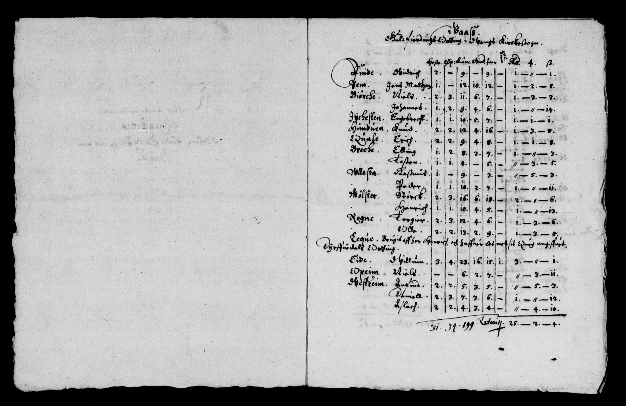 Rentekammeret inntil 1814, Reviderte regnskaper, Lensregnskaper, AV/RA-EA-5023/R/Rb/Rbt/L0140: Bergenhus len, 1657-1658