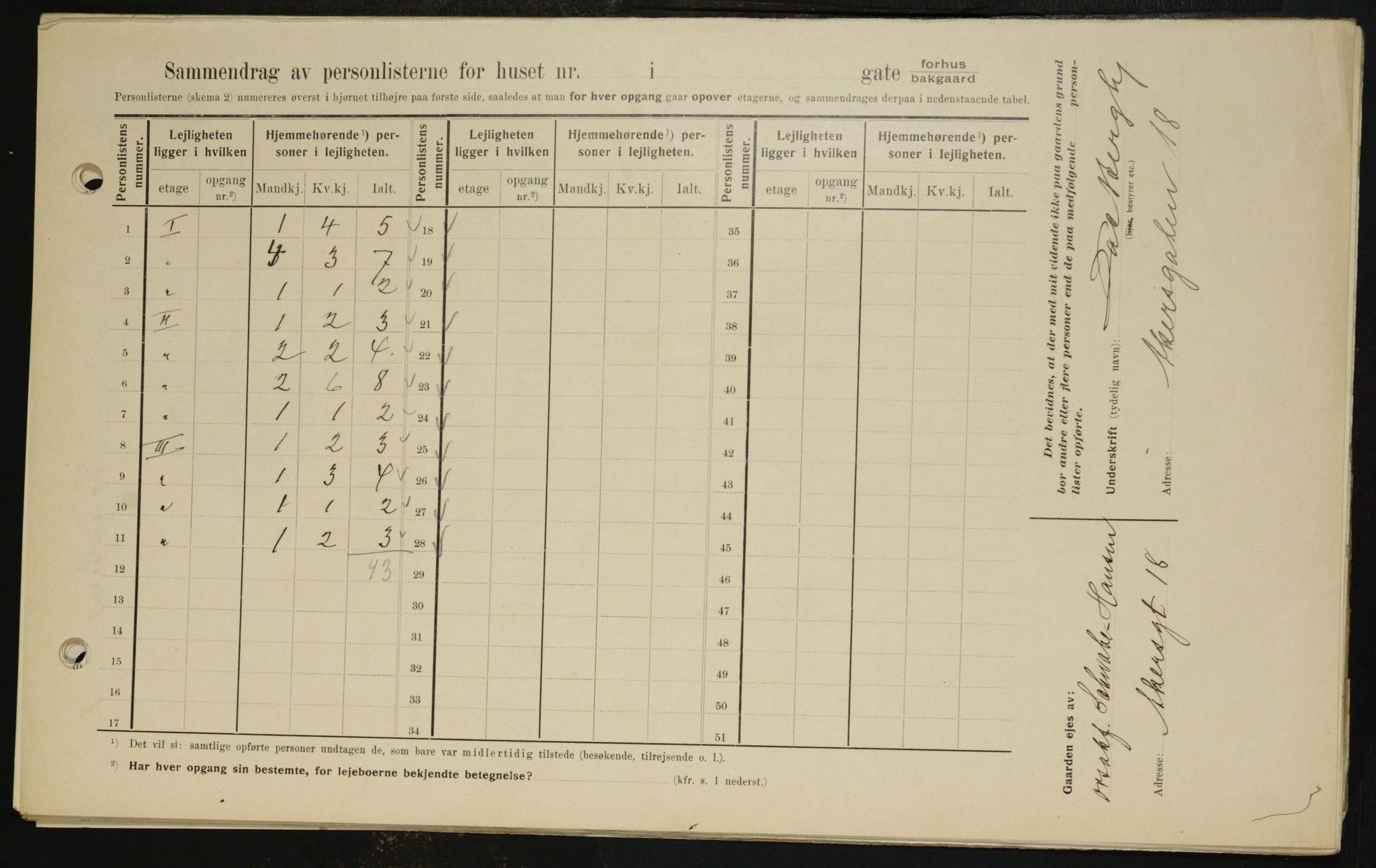 OBA, Kommunal folketelling 1.2.1909 for Kristiania kjøpstad, 1909, s. 76248