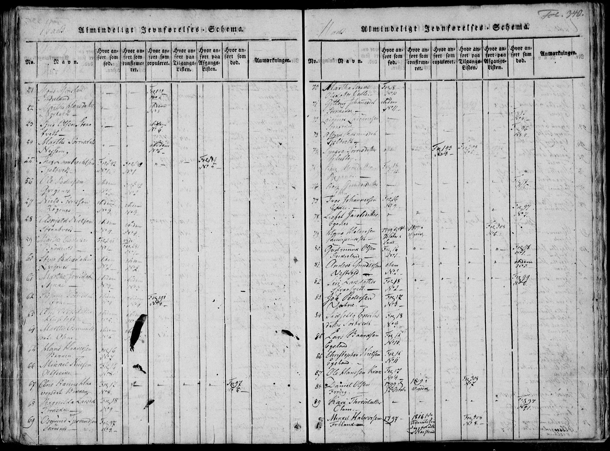 Skjold sokneprestkontor, AV/SAST-A-101847/H/Ha/Haa/L0004: Ministerialbok nr. A 4 /2, 1815-1830, s. 340