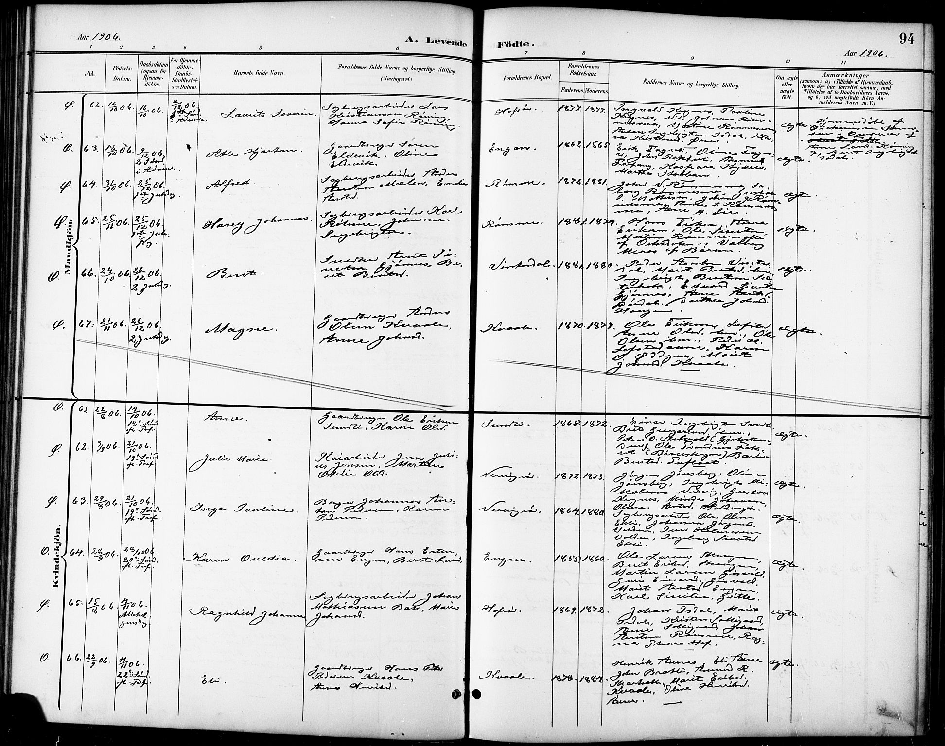 Ministerialprotokoller, klokkerbøker og fødselsregistre - Sør-Trøndelag, AV/SAT-A-1456/668/L0819: Klokkerbok nr. 668C08, 1899-1912, s. 94