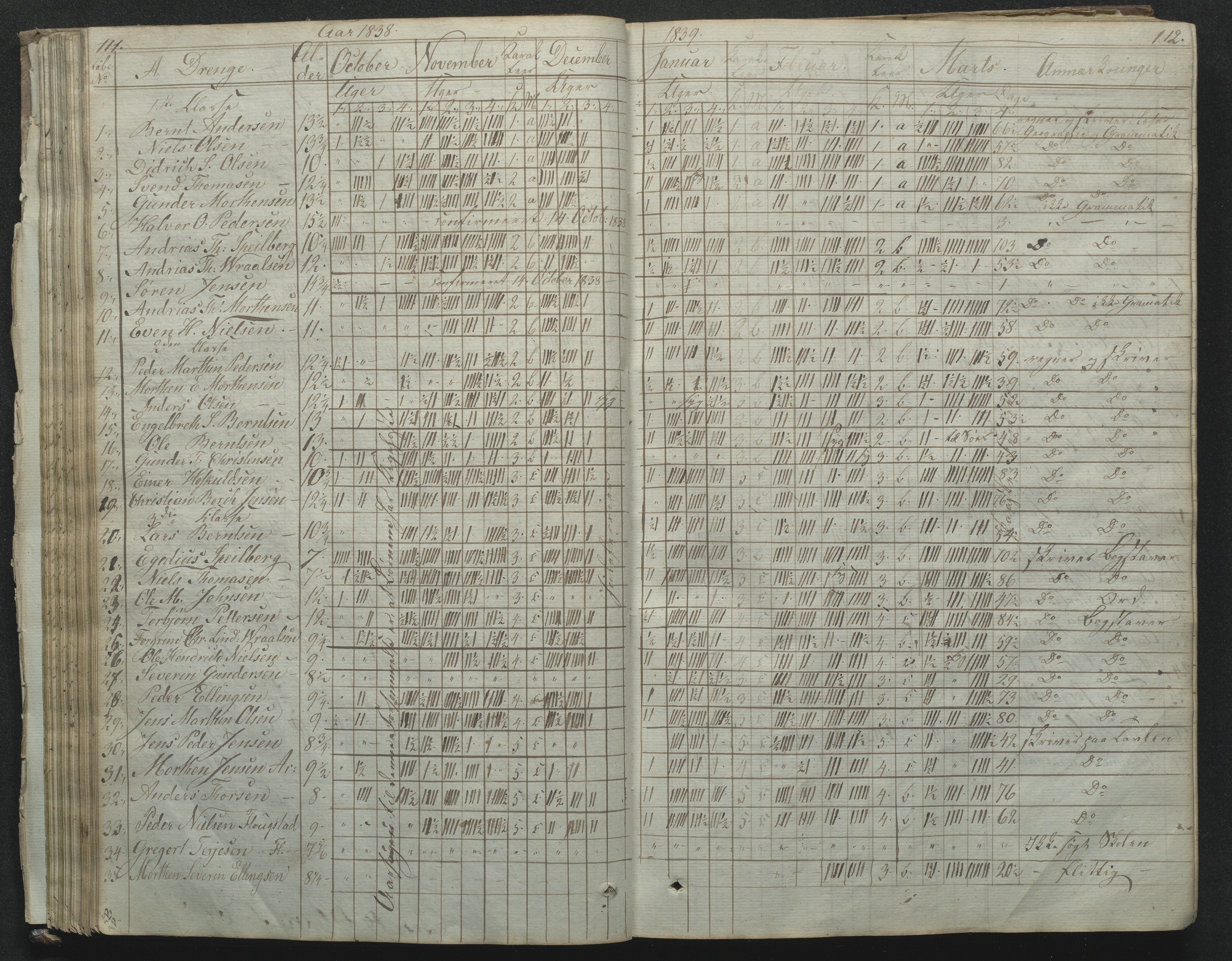 Flosta kommune, Narestø skole, AAKS/KA0916-550c/F2/L0001: Skoleprotokoll for Naresø faste skole, 1829-1862, s. 111-112