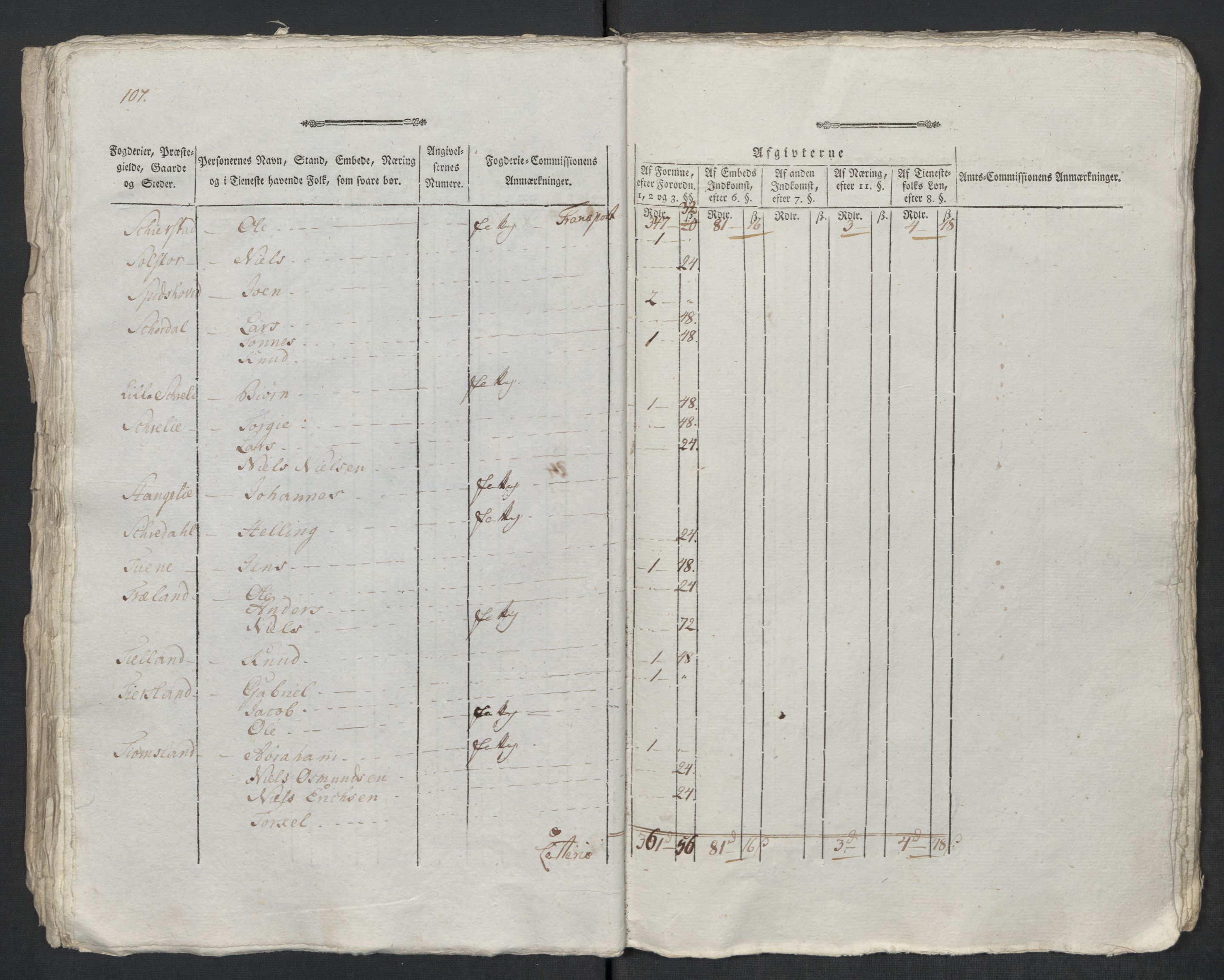 Rentekammeret inntil 1814, Reviderte regnskaper, Mindre regnskaper, AV/RA-EA-4068/Rf/Rfe/L0022: Lista fogderi, Lyse kloster, 1789, s. 24