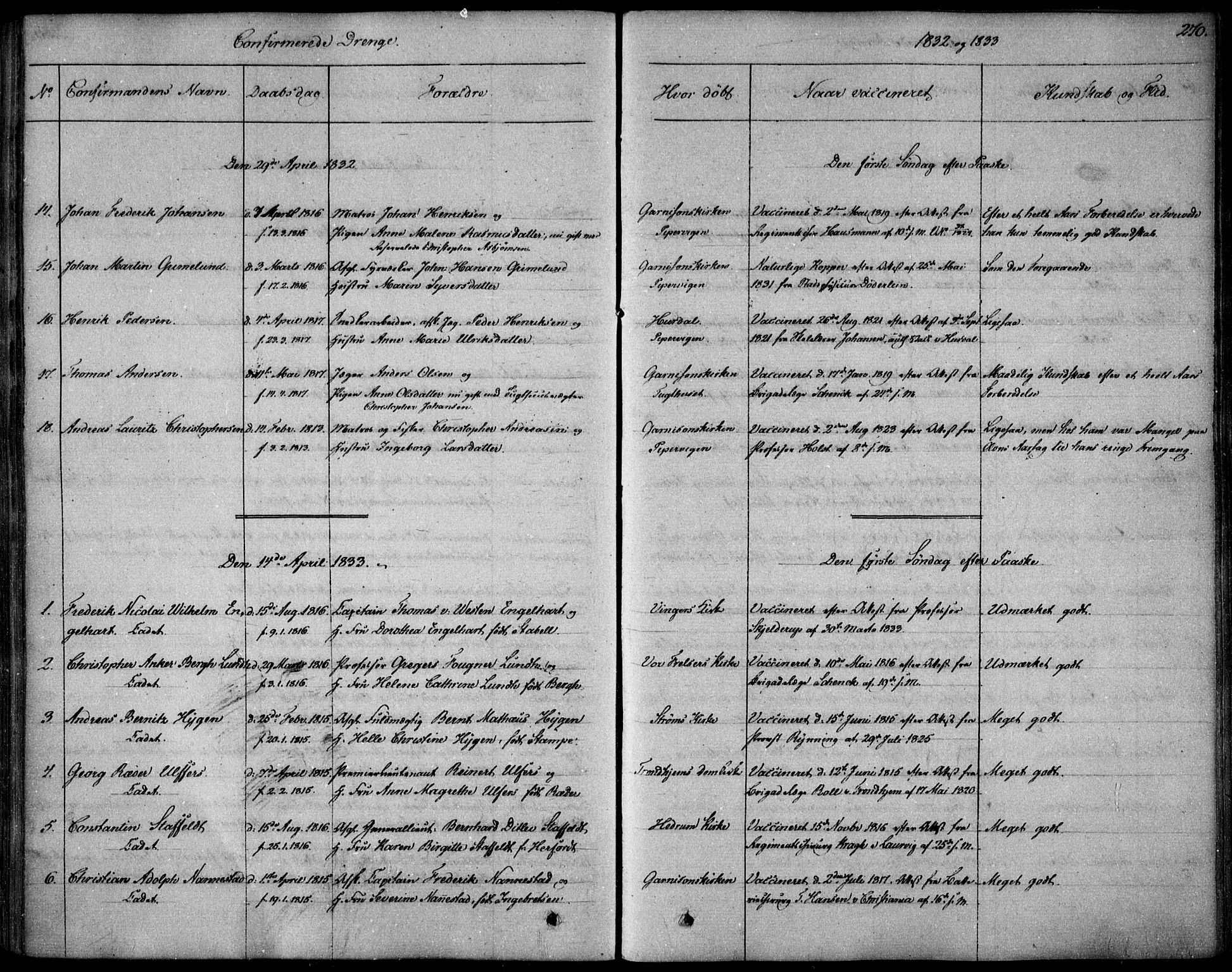Garnisonsmenigheten Kirkebøker, SAO/A-10846/F/Fa/L0006: Ministerialbok nr. 6, 1828-1841, s. 270