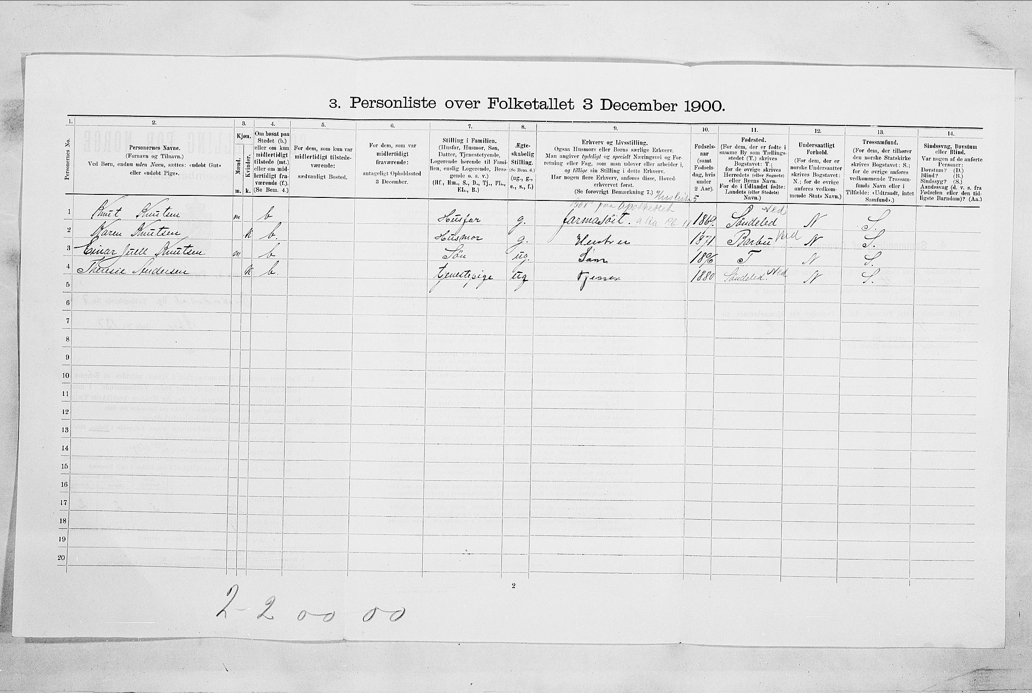 SAO, Folketelling 1900 for 0103 Fredrikstad kjøpstad, 1900