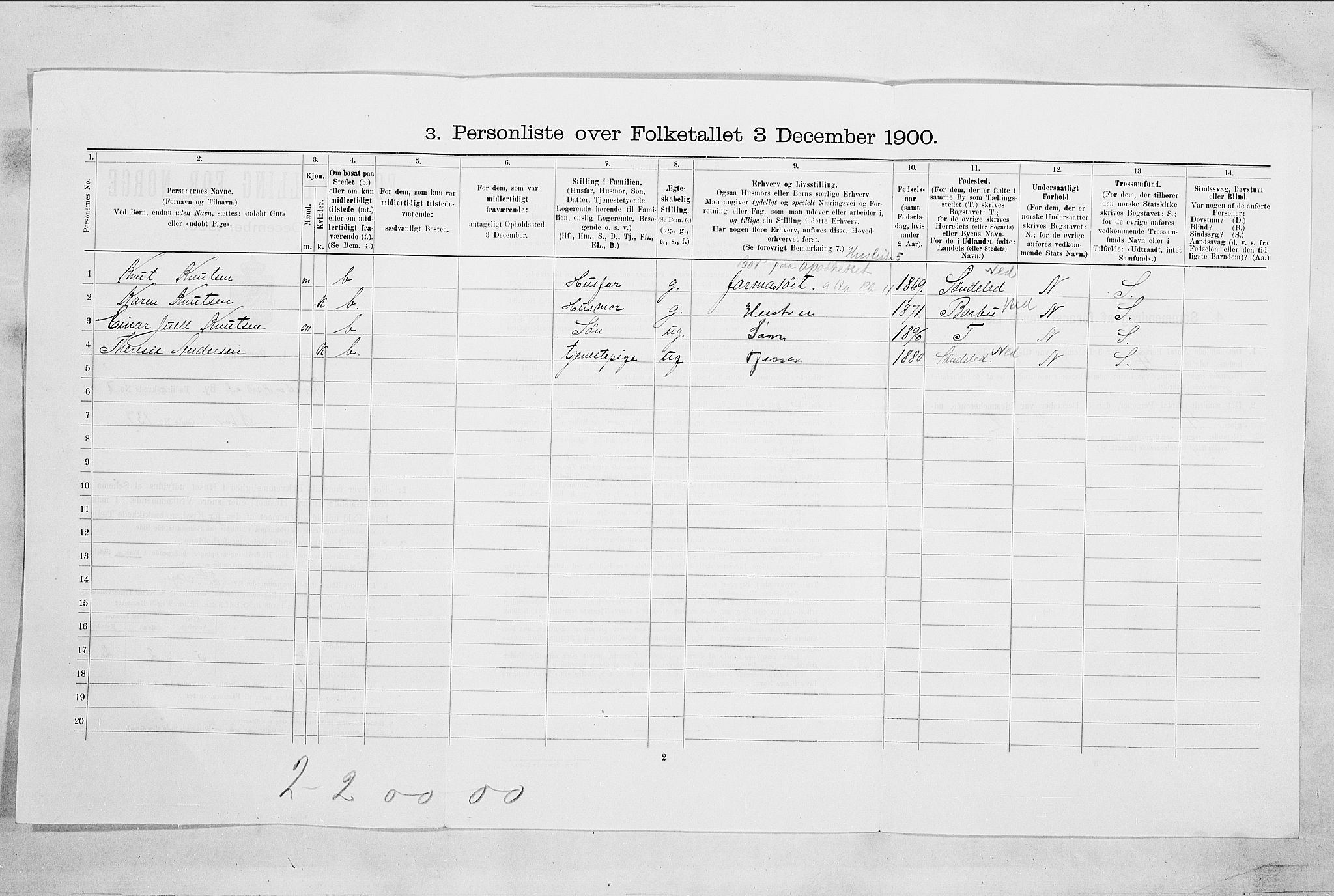 SAO, Folketelling 1900 for 0103 Fredrikstad kjøpstad, 1900