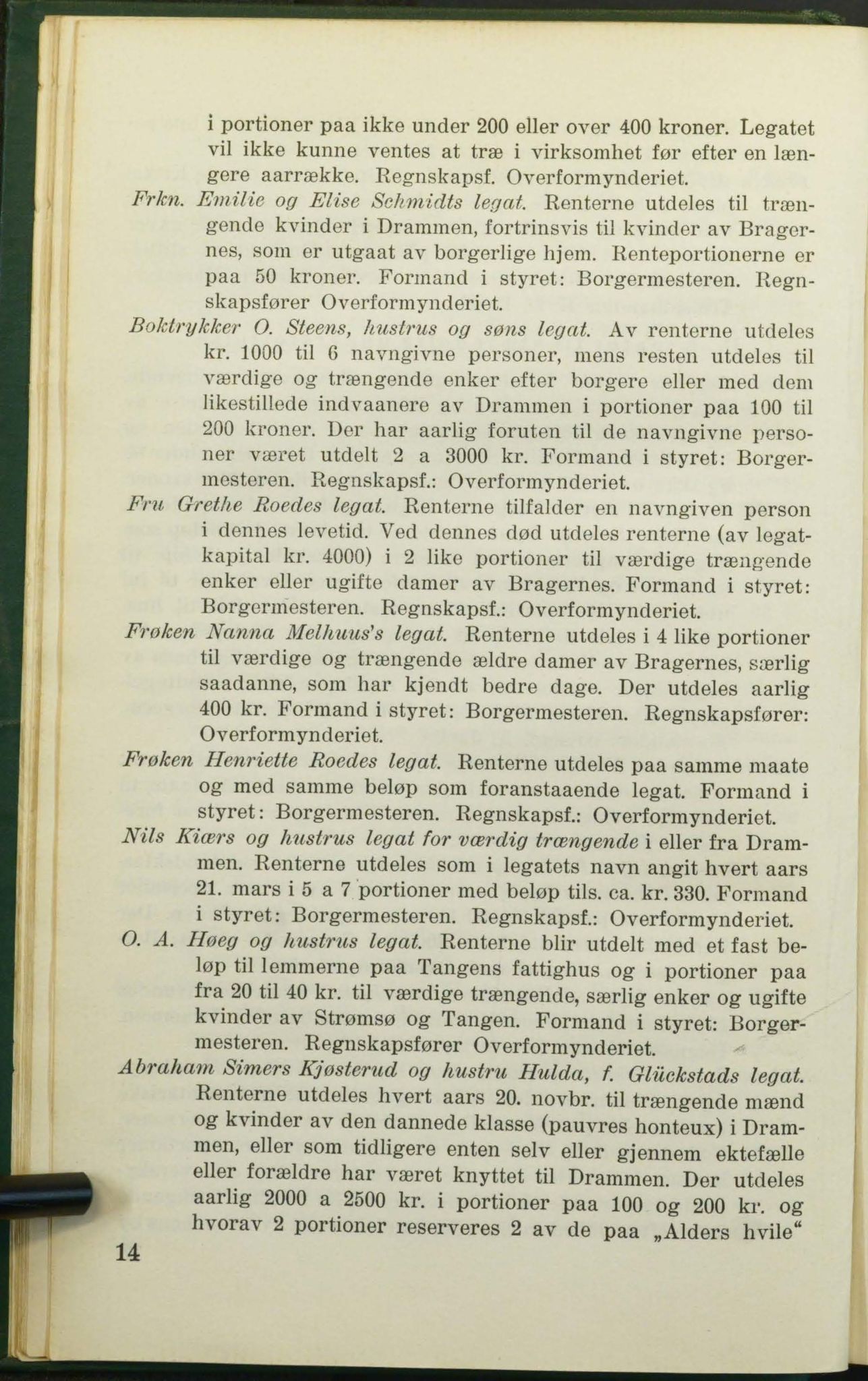 Drammen adressebok, DRMK/-, 1925, s. 14