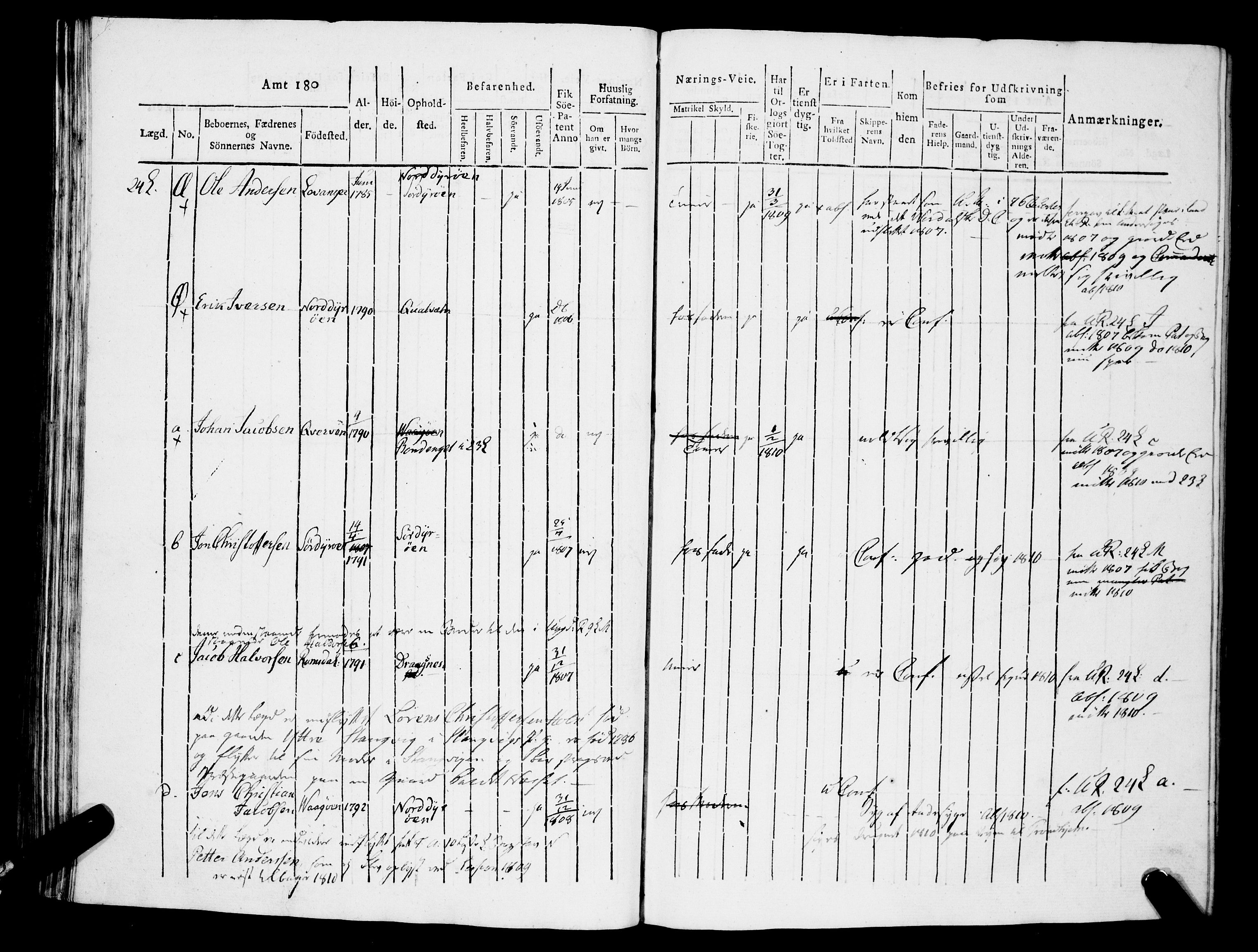 Sjøinnrulleringen - Trondhjemske distrikt, SAT/A-5121/01/L0313/0001: -- / Hovedrulle for Søndre Trondhjems amt, Fosen fogderi, 1804