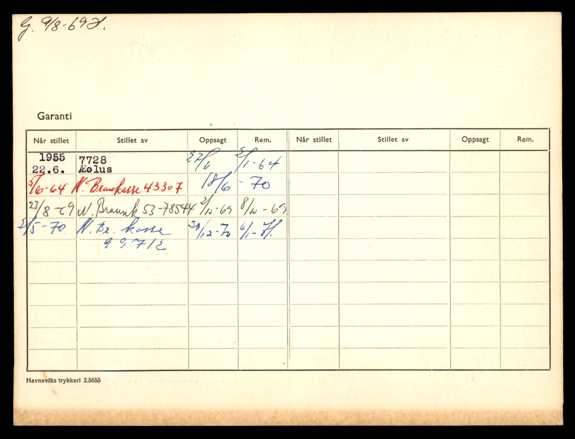 Møre og Romsdal vegkontor - Ålesund trafikkstasjon, AV/SAT-A-4099/F/Fe/L0002: Registreringskort for kjøretøy T 128 - T 231, 1927-1998, s. 2467