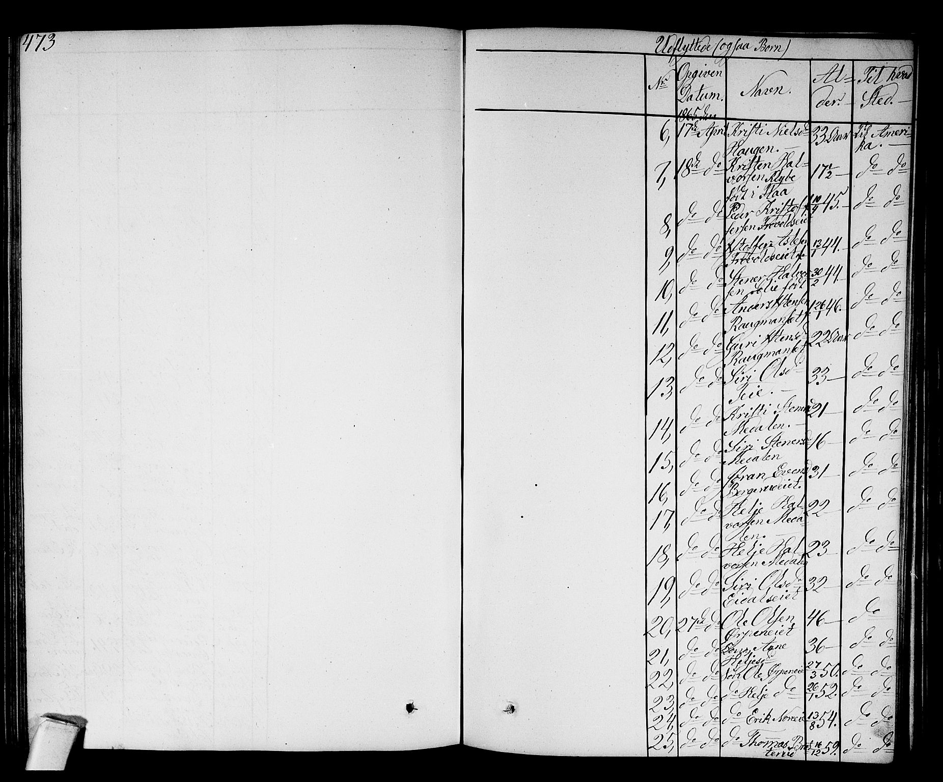 Sigdal kirkebøker, SAKO/A-245/G/Ga/L0003: Klokkerbok nr. I 3, 1857-1878, s. 473