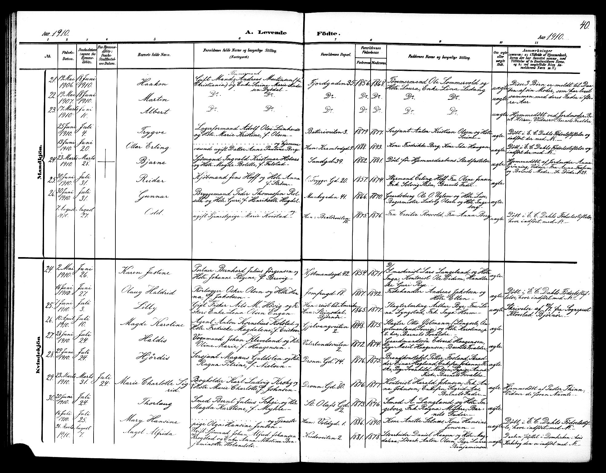 Ministerialprotokoller, klokkerbøker og fødselsregistre - Sør-Trøndelag, SAT/A-1456/602/L0146: Klokkerbok nr. 602C14, 1904-1914, s. 40