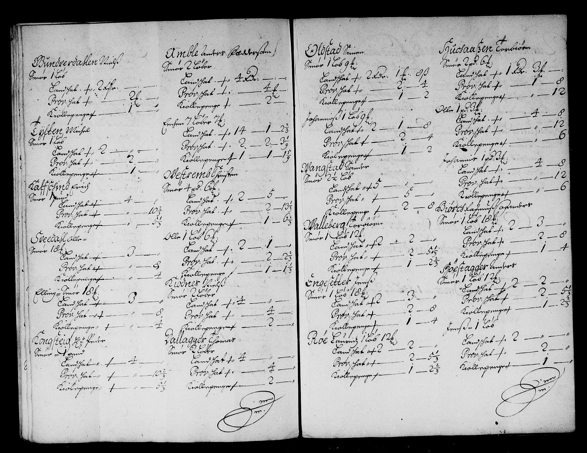 Rentekammeret inntil 1814, Reviderte regnskaper, Stiftamtstueregnskaper, Bergen stiftamt, AV/RA-EA-6043/R/Rc/L0088: Bergen stiftamt, 1688