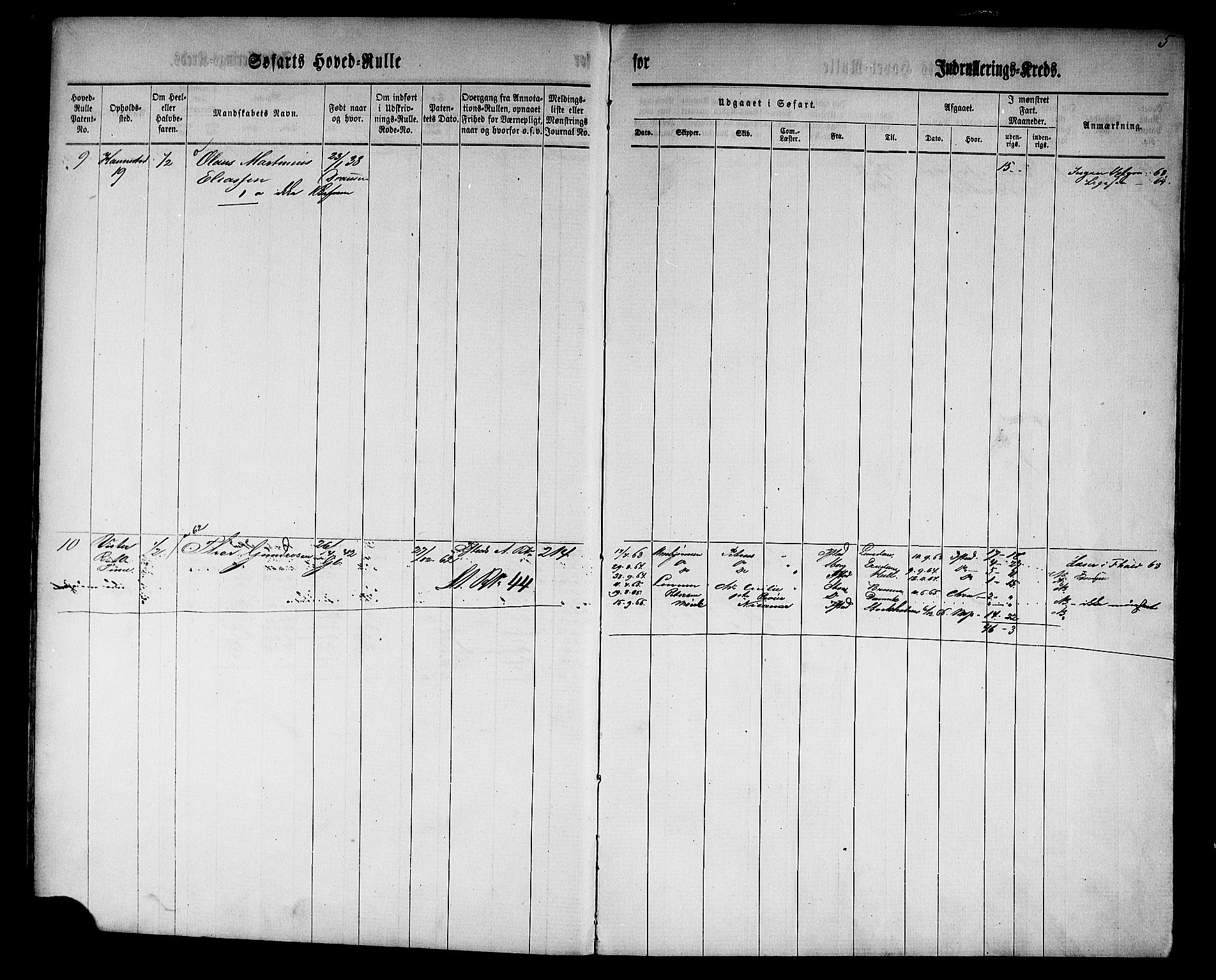 Sarpsborg mønstringskontor, AV/SAO-A-10569c/F/Fc/Fcb/L0001: Hovedrulle, 1860, s. 7