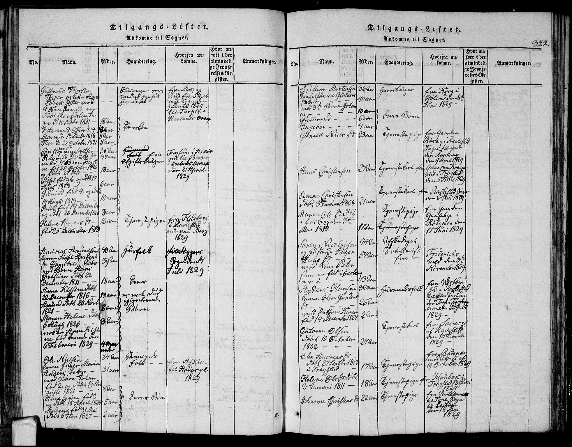 Eidsberg prestekontor Kirkebøker, SAO/A-10905/G/Ga/L0001: Klokkerbok nr. I 1, 1814-1831, s. 322