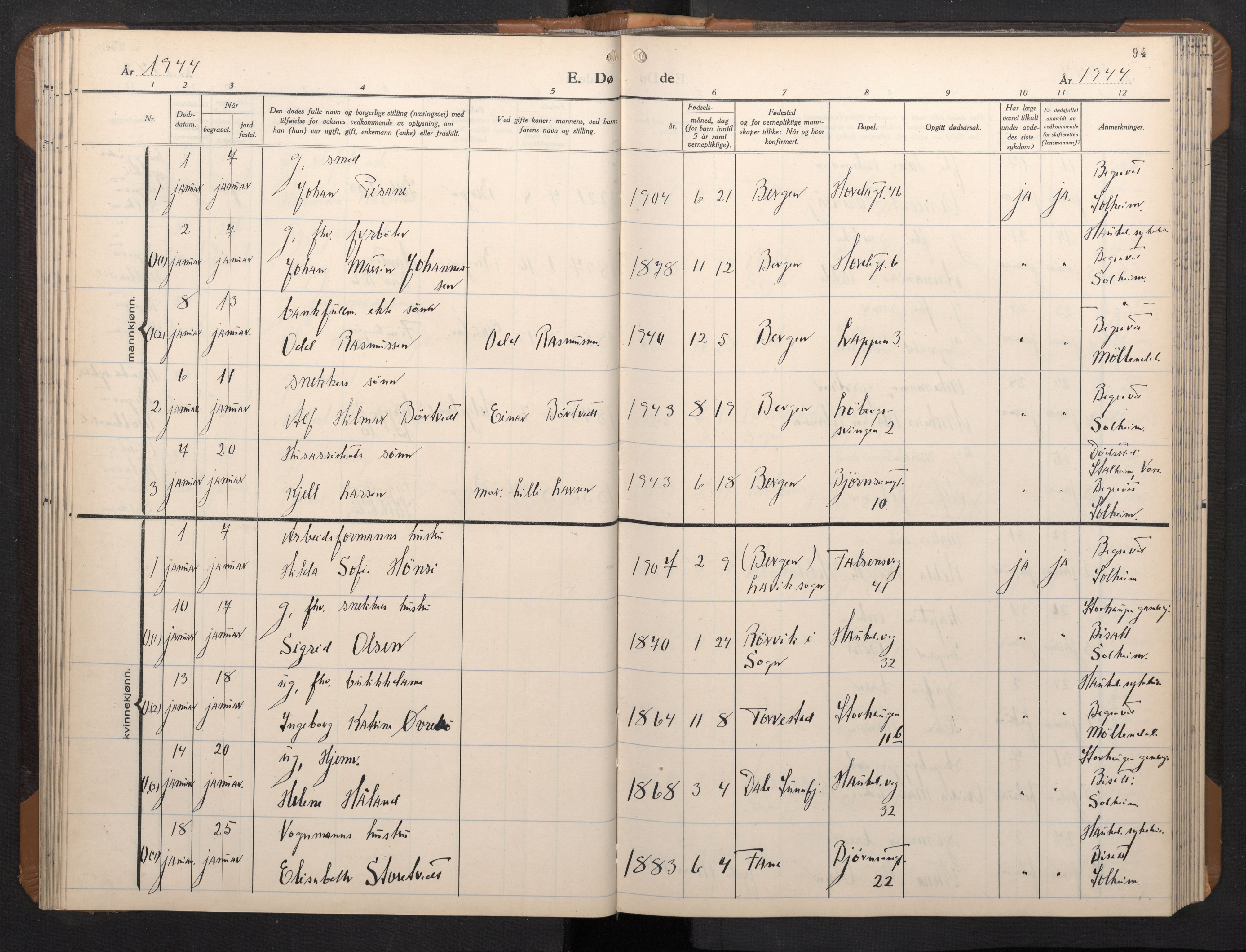 Årstad Sokneprestembete, AV/SAB-A-79301/H/Hab/L0026: Klokkerbok nr. D 3, 1940-1950, s. 93b-94a