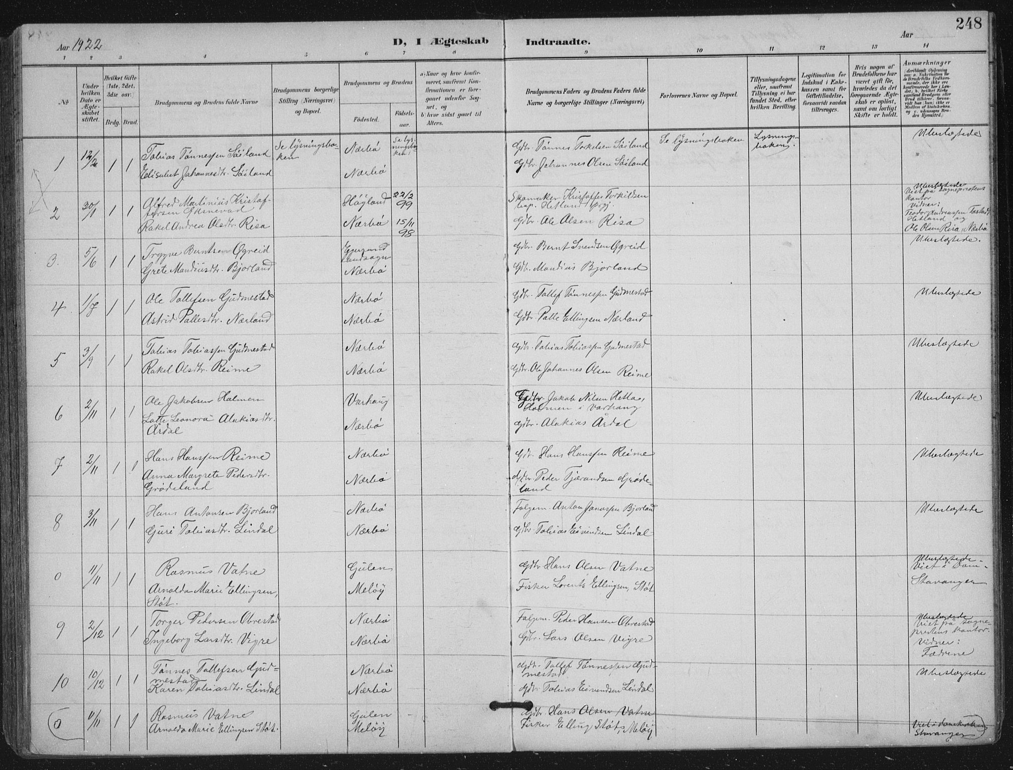 Hå sokneprestkontor, AV/SAST-A-101801/001/30BA/L0012: Ministerialbok nr. A 11, 1897-1924, s. 248