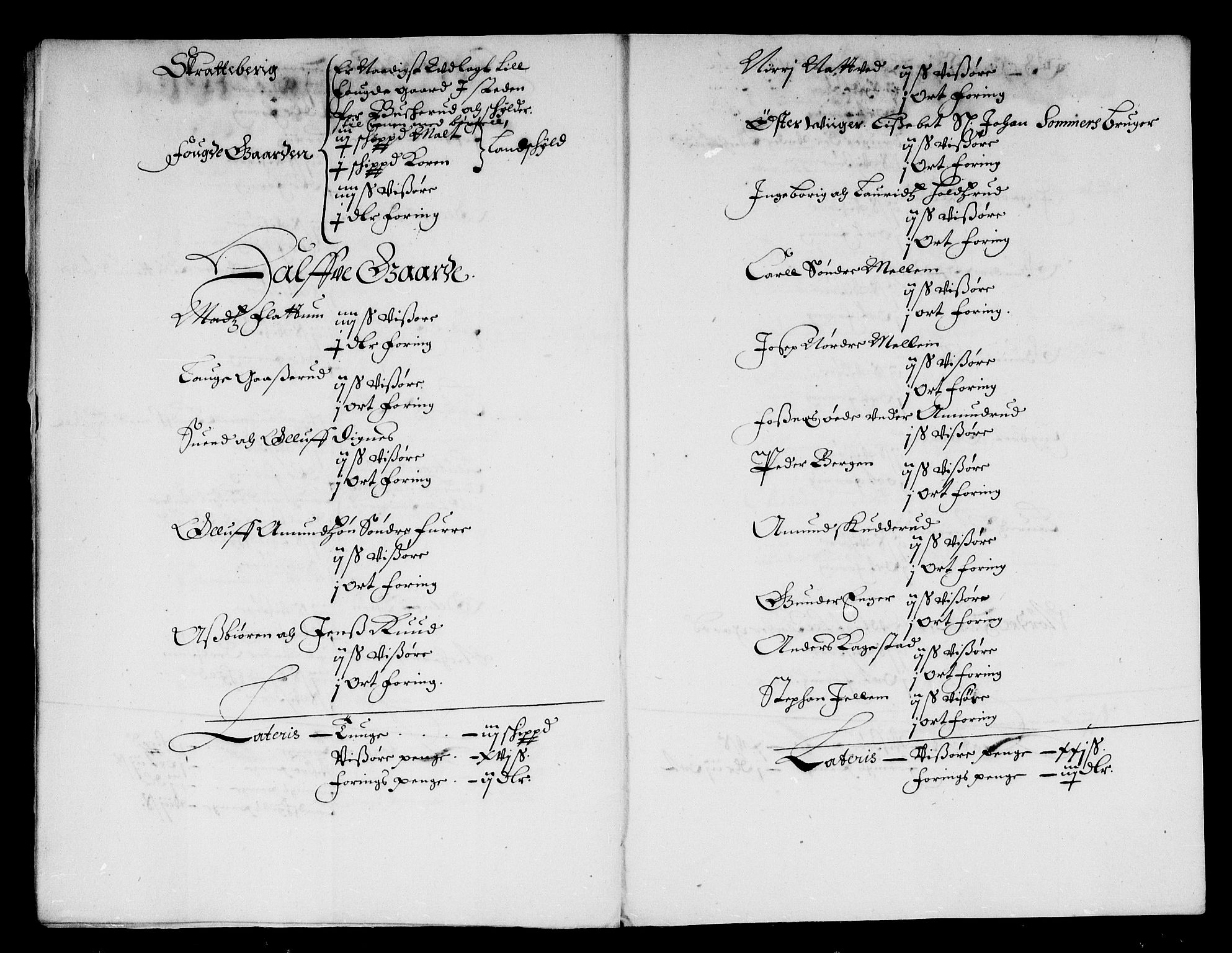 Rentekammeret inntil 1814, Reviderte regnskaper, Stiftamtstueregnskaper, Landkommissariatet på Akershus og Akershus stiftamt, AV/RA-EA-5869/R/Rb/L0104: Akershus stiftamt, 1675