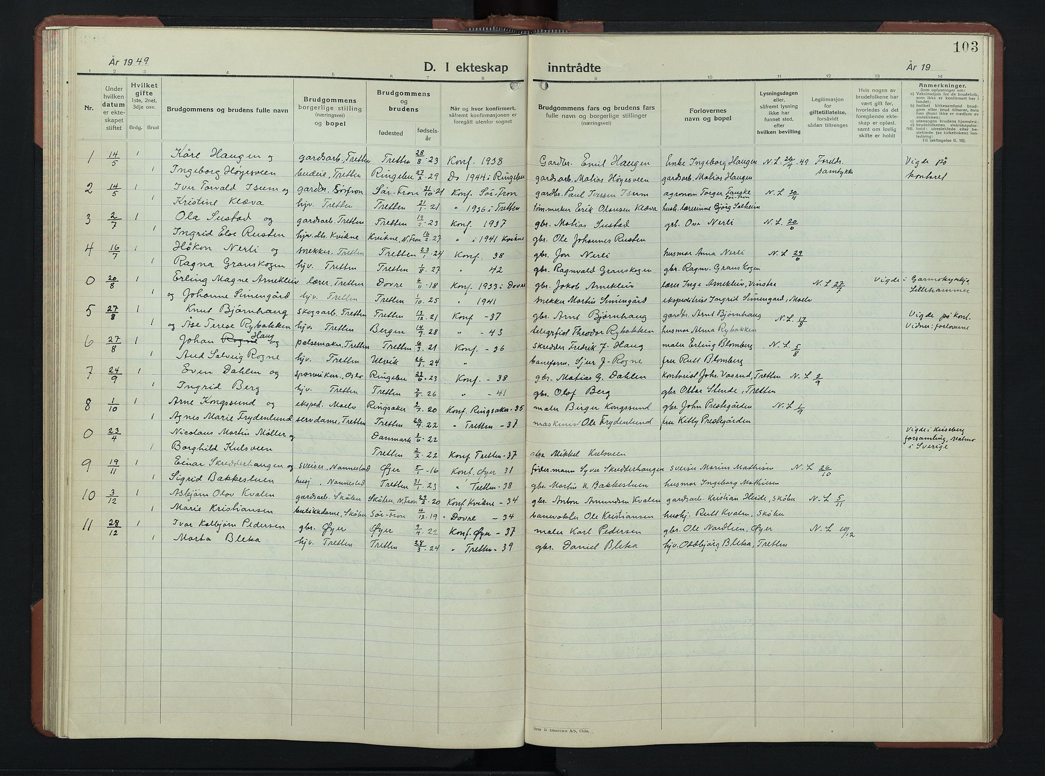 Øyer prestekontor, AV/SAH-PREST-084/H/Ha/Hab/L0009: Klokkerbok nr. 9, 1939-1953, s. 103