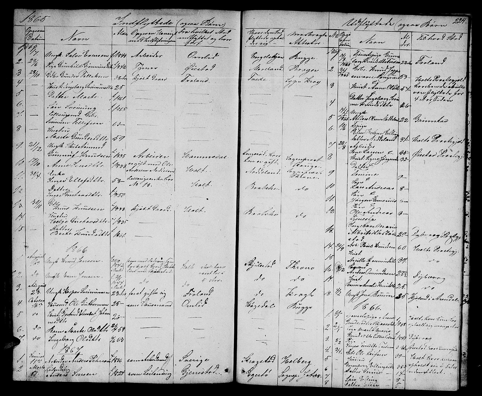 Austre Moland sokneprestkontor, AV/SAK-1111-0001/F/Fb/Fba/L0001: Klokkerbok nr. B 1, 1842-1868, s. 224