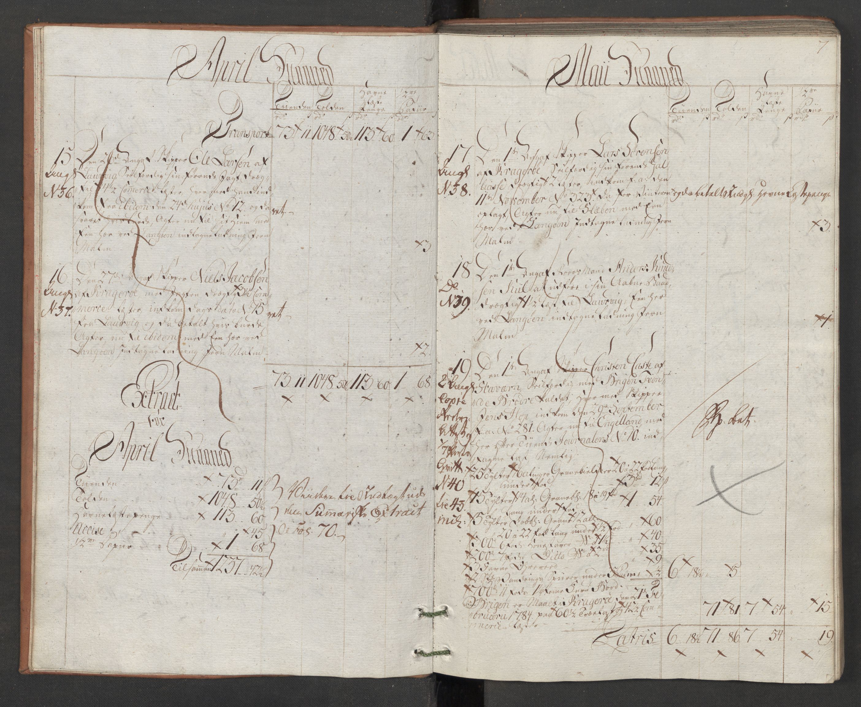Generaltollkammeret, tollregnskaper, AV/RA-EA-5490/R13/L0078/0001: Tollregnskaper Kragerø / Utgående hovedtollbok, 1786, s. 6b-7a