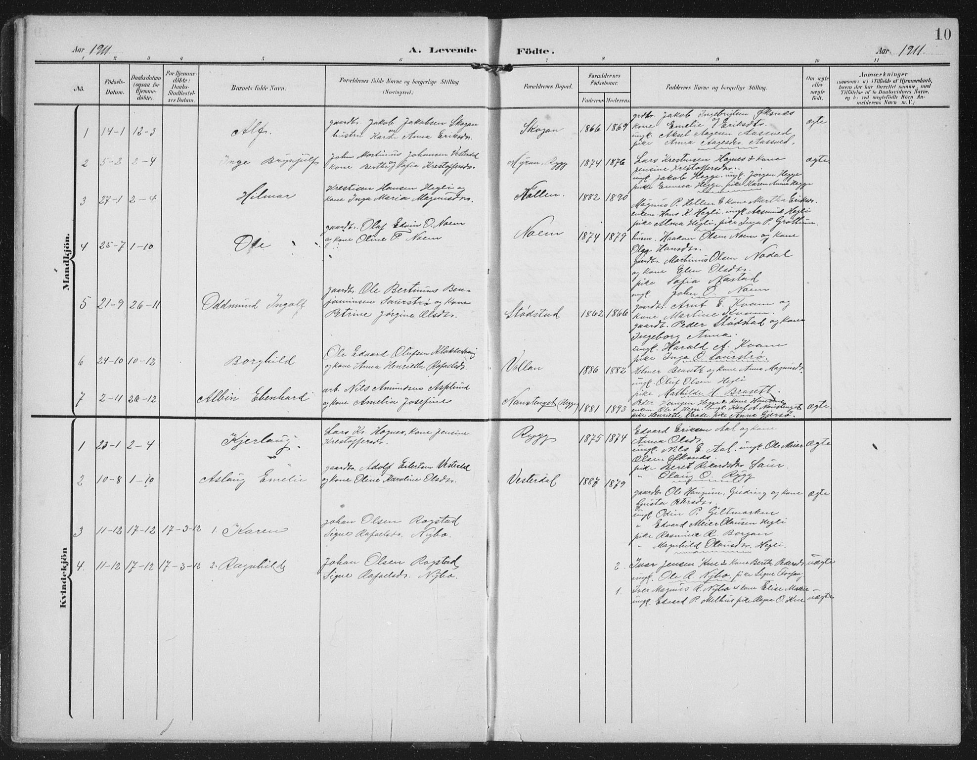 Ministerialprotokoller, klokkerbøker og fødselsregistre - Nord-Trøndelag, AV/SAT-A-1458/747/L0460: Klokkerbok nr. 747C02, 1908-1939, s. 10