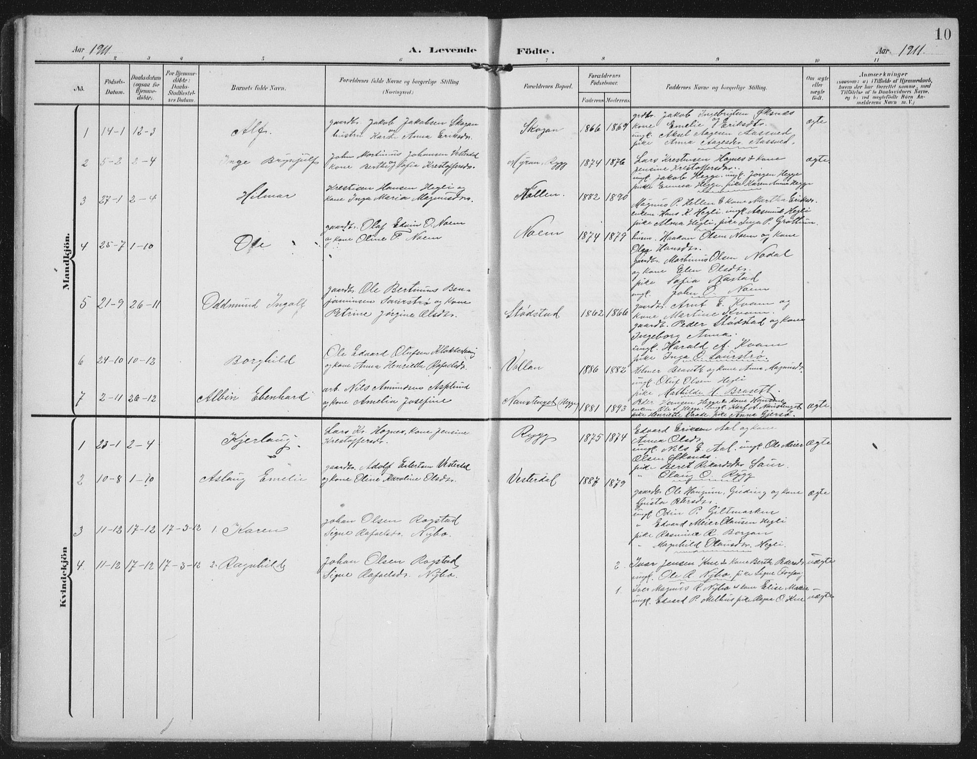 Ministerialprotokoller, klokkerbøker og fødselsregistre - Nord-Trøndelag, SAT/A-1458/747/L0460: Klokkerbok nr. 747C02, 1908-1939, s. 10