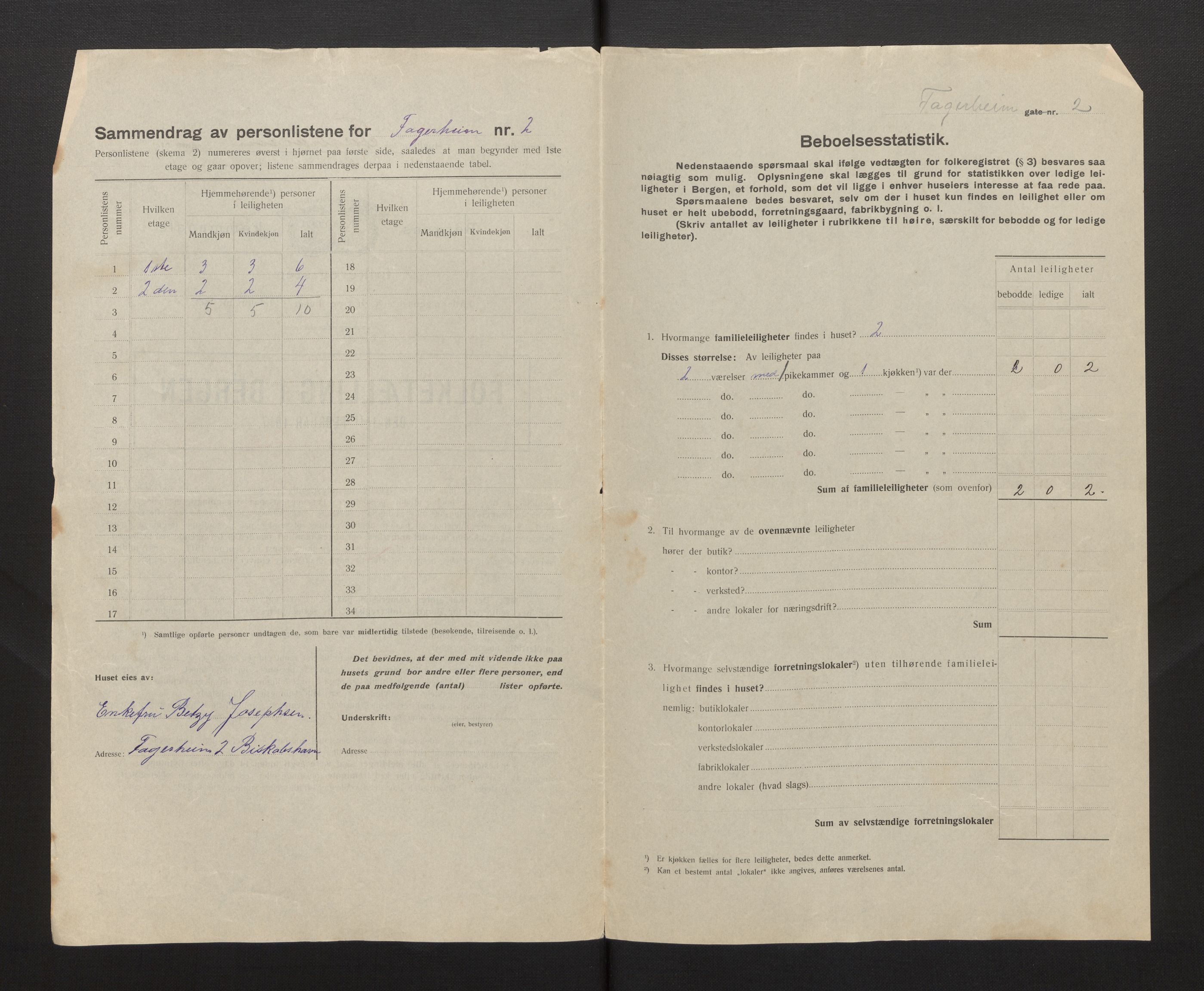 SAB, Kommunal folketelling 1917 for Bergen kjøpstad, 1917, s. 7138