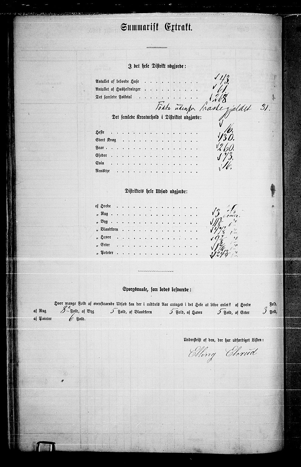 RA, Folketelling 1865 for 0614P Ådal prestegjeld, 1865, s. 55