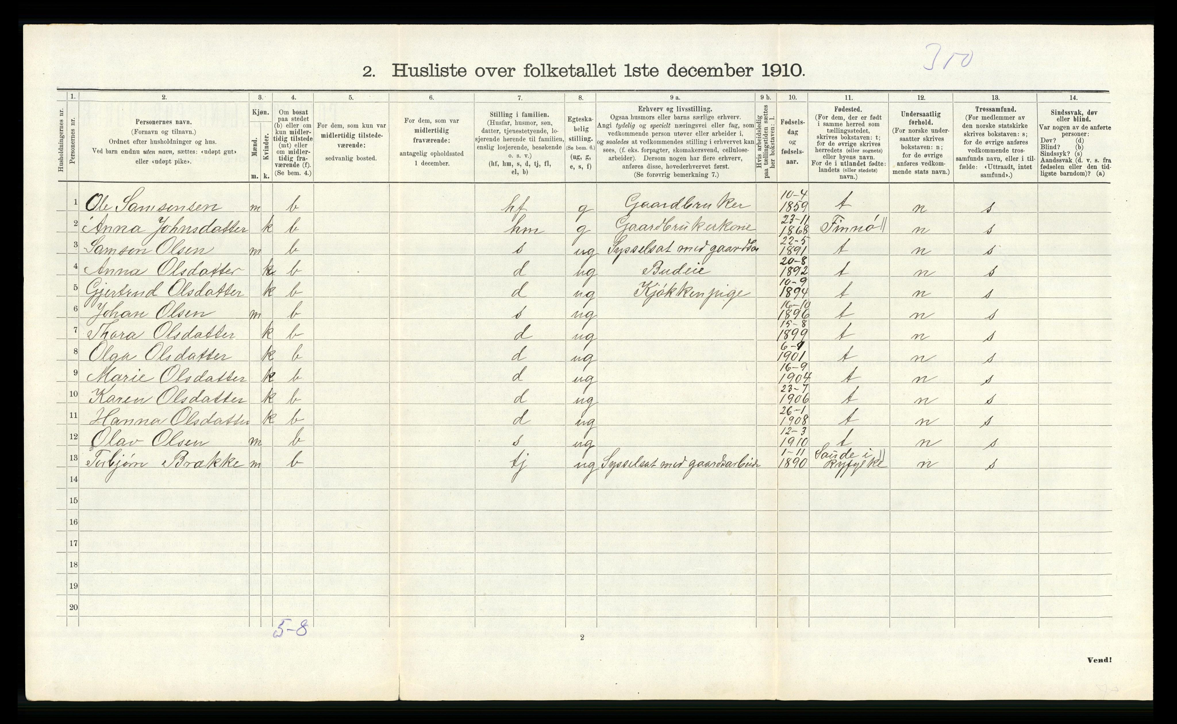 RA, Folketelling 1910 for 1132 Fister herred, 1910, s. 169