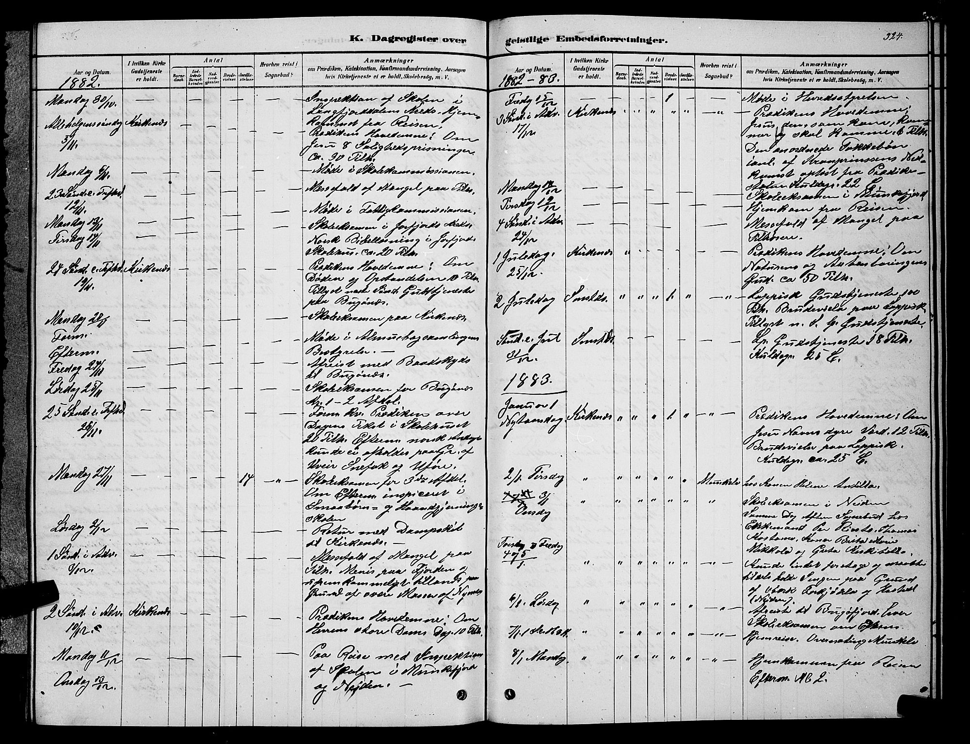 Sør-Varanger sokneprestkontor, AV/SATØ-S-1331/H/Hb/L0003klokker: Klokkerbok nr. 3, 1878-1891, s. 324