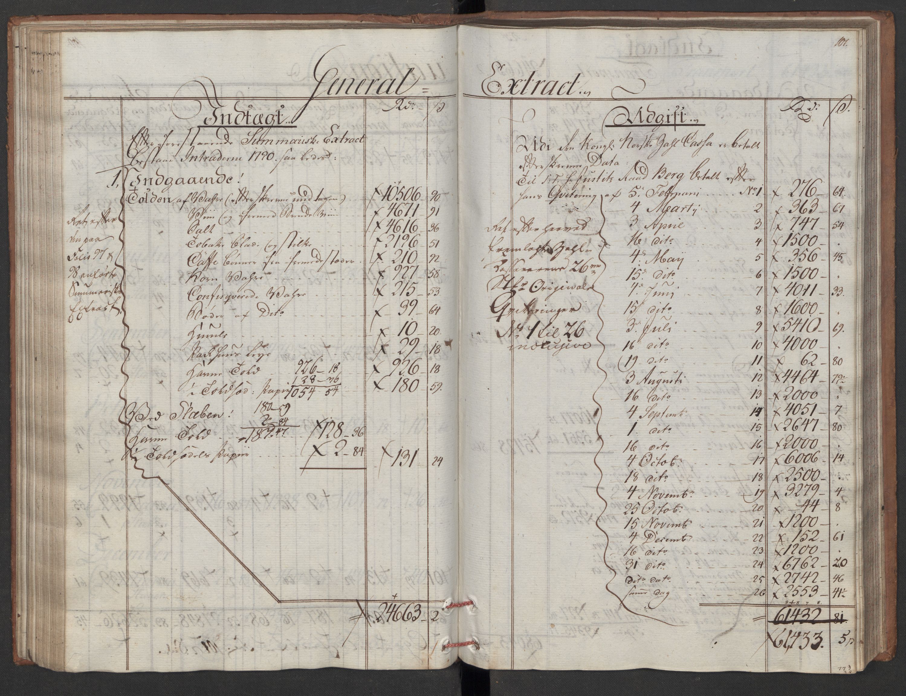 Generaltollkammeret, tollregnskaper, AV/RA-EA-5490/R06/L0180/0001: Tollregnskaper Kristiania / Utgående tollbok, 1790, s. 100b-101a