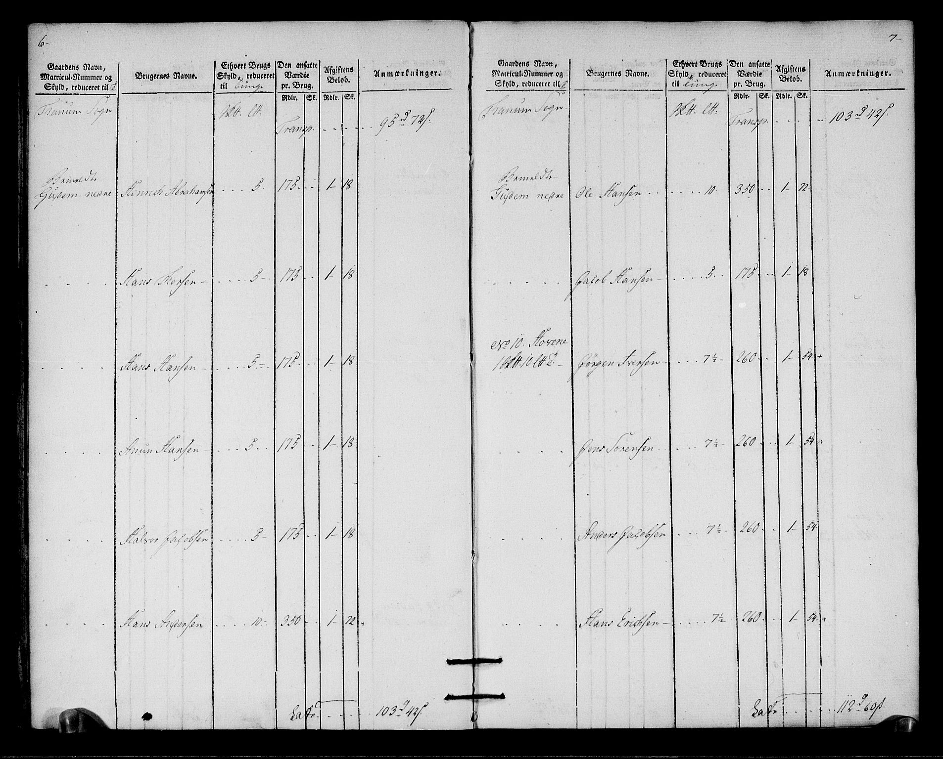 Rentekammeret inntil 1814, Realistisk ordnet avdeling, AV/RA-EA-4070/N/Ne/Nea/L0179: Larvik grevskap. Oppebørselsregister, 1803, s. 6