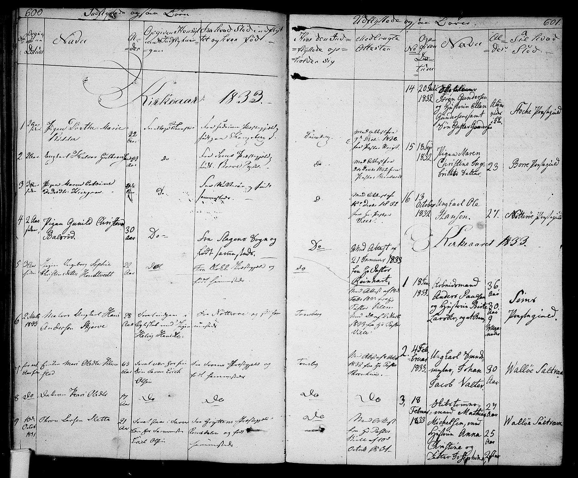 Tønsberg kirkebøker, AV/SAKO-A-330/F/Fa/L0005: Ministerialbok nr. I 5, 1827-1836, s. 600-601