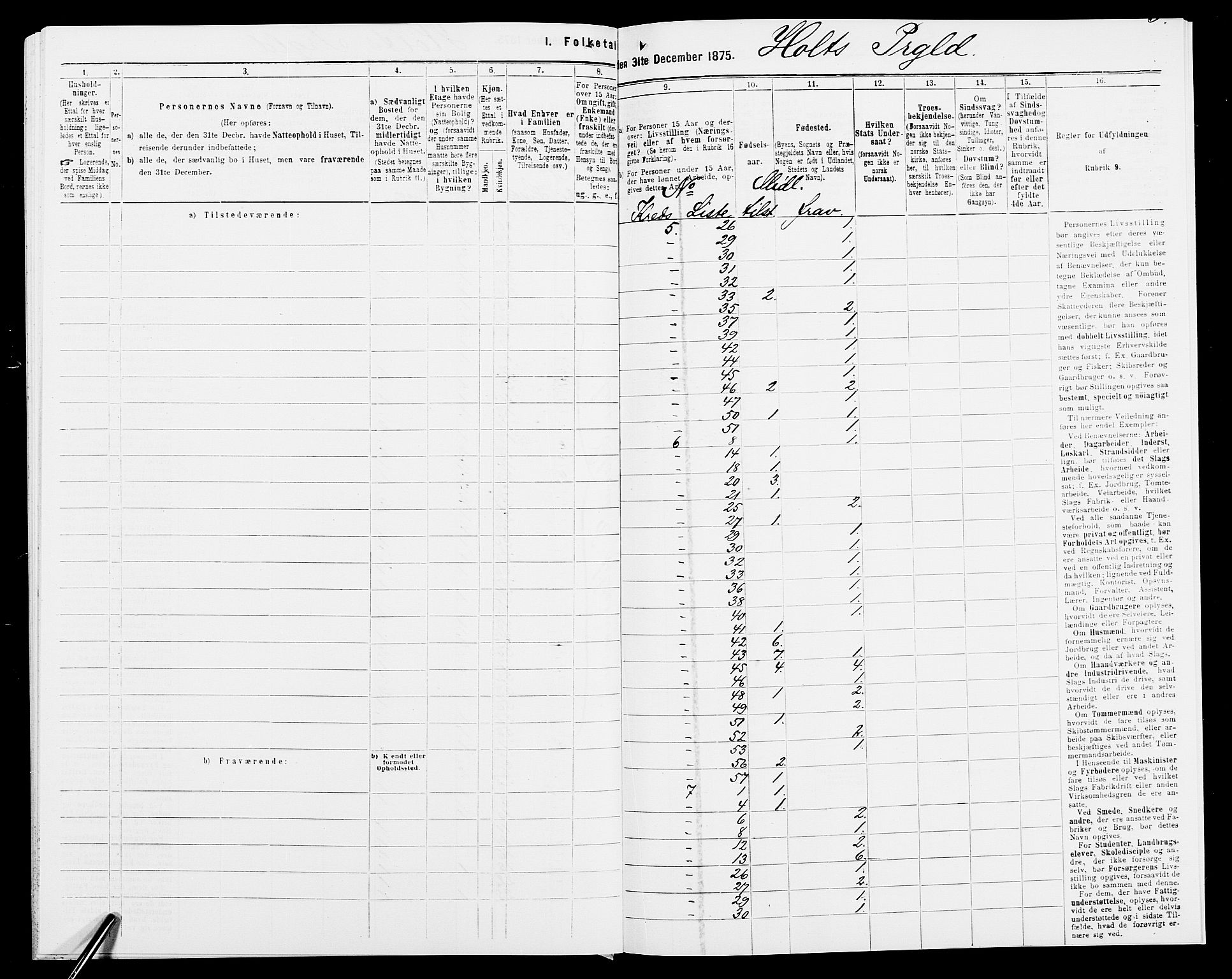 SAK, Folketelling 1875 for 0914L Holt prestegjeld, Holt sokn, 1875, s. 43