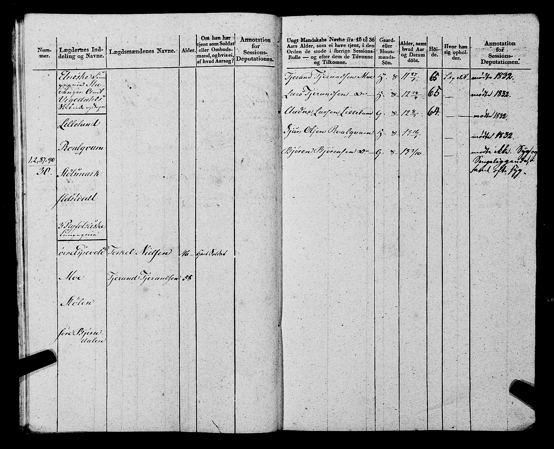 Fylkesmannen i Rogaland, AV/SAST-A-101928/99/3/325/325CA, 1655-1832, s. 11003